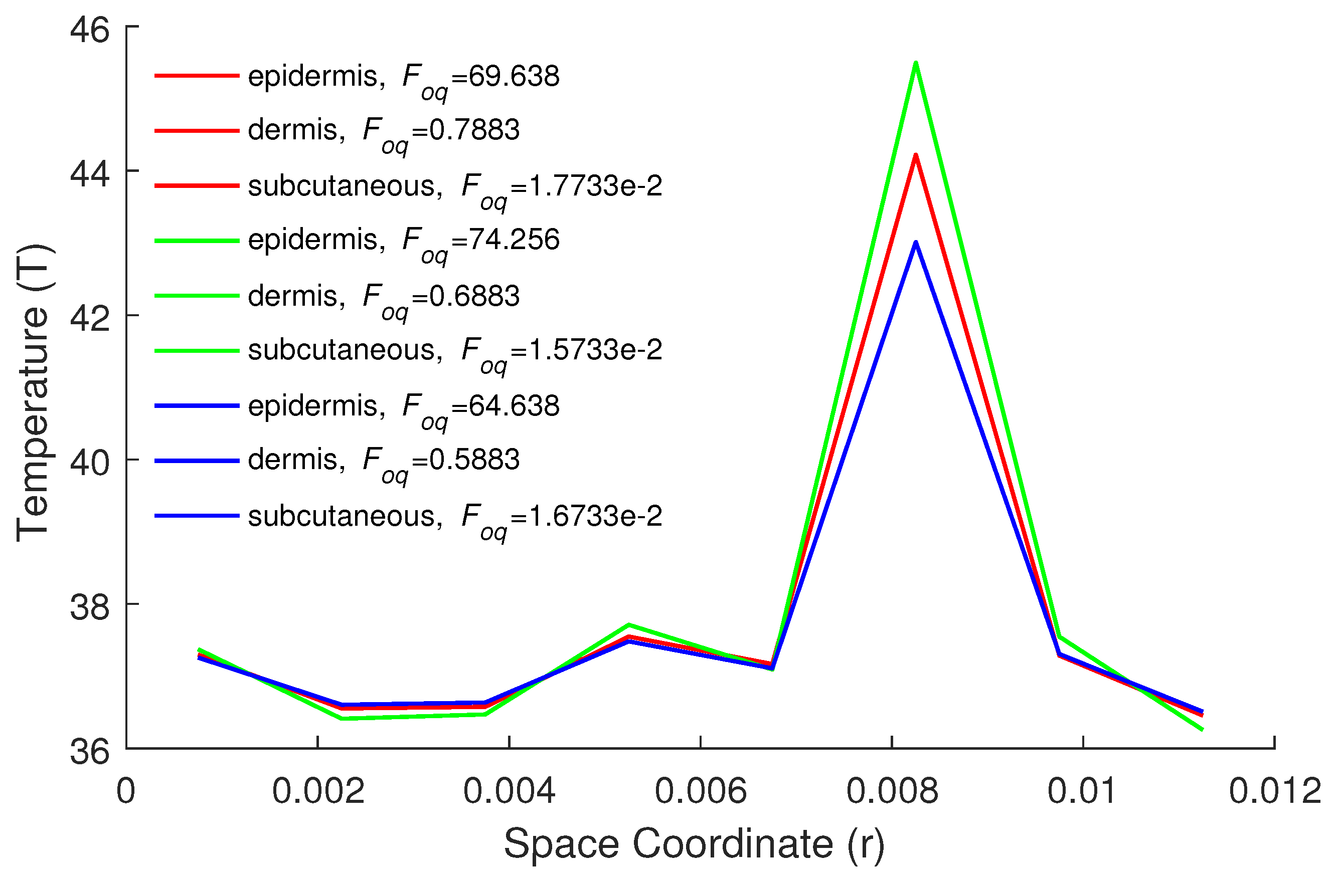 Energies 14 02254 g005