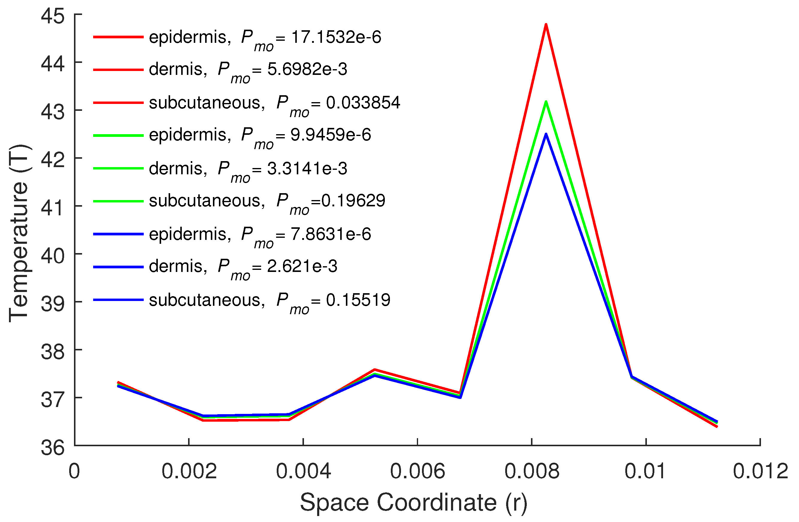 Energies 14 02254 g008