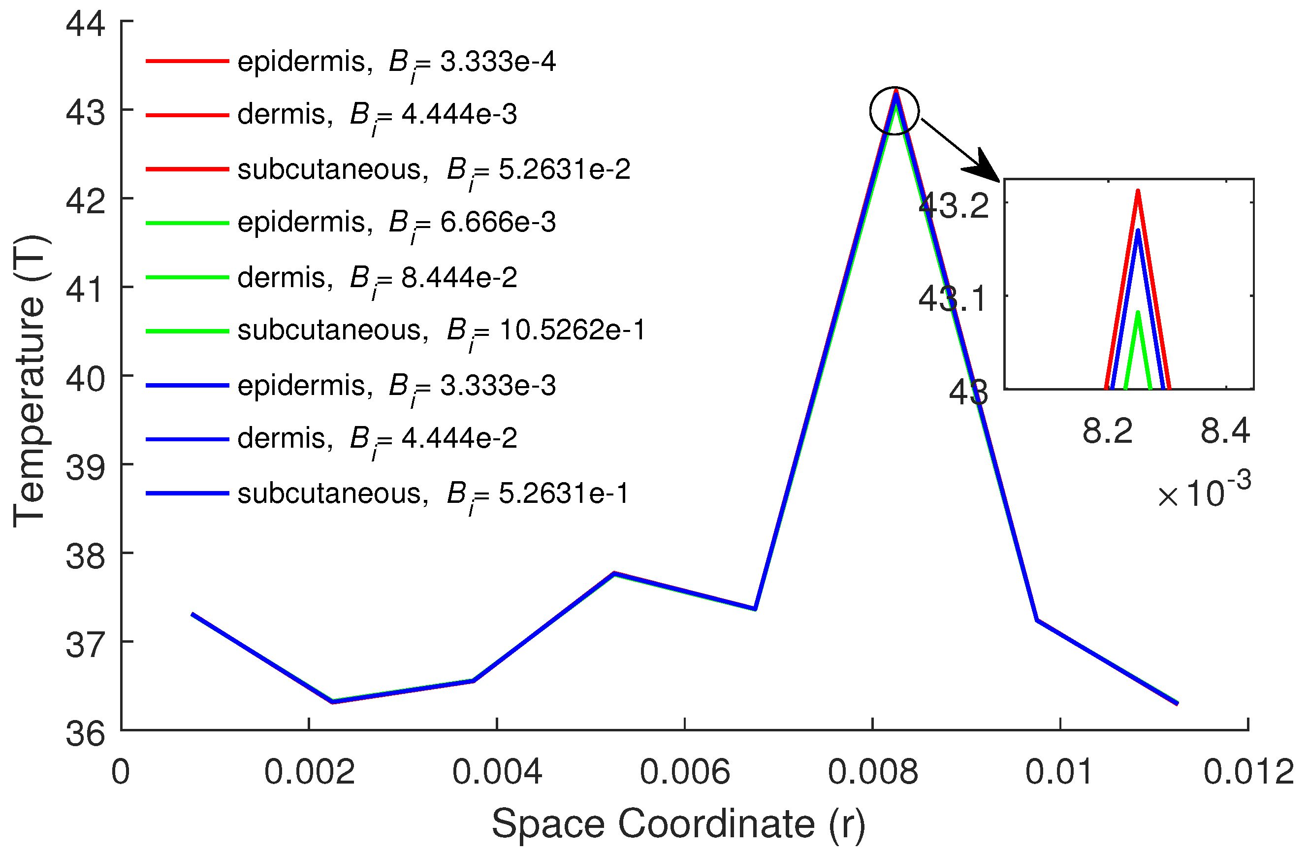 Energies 14 02254 g011