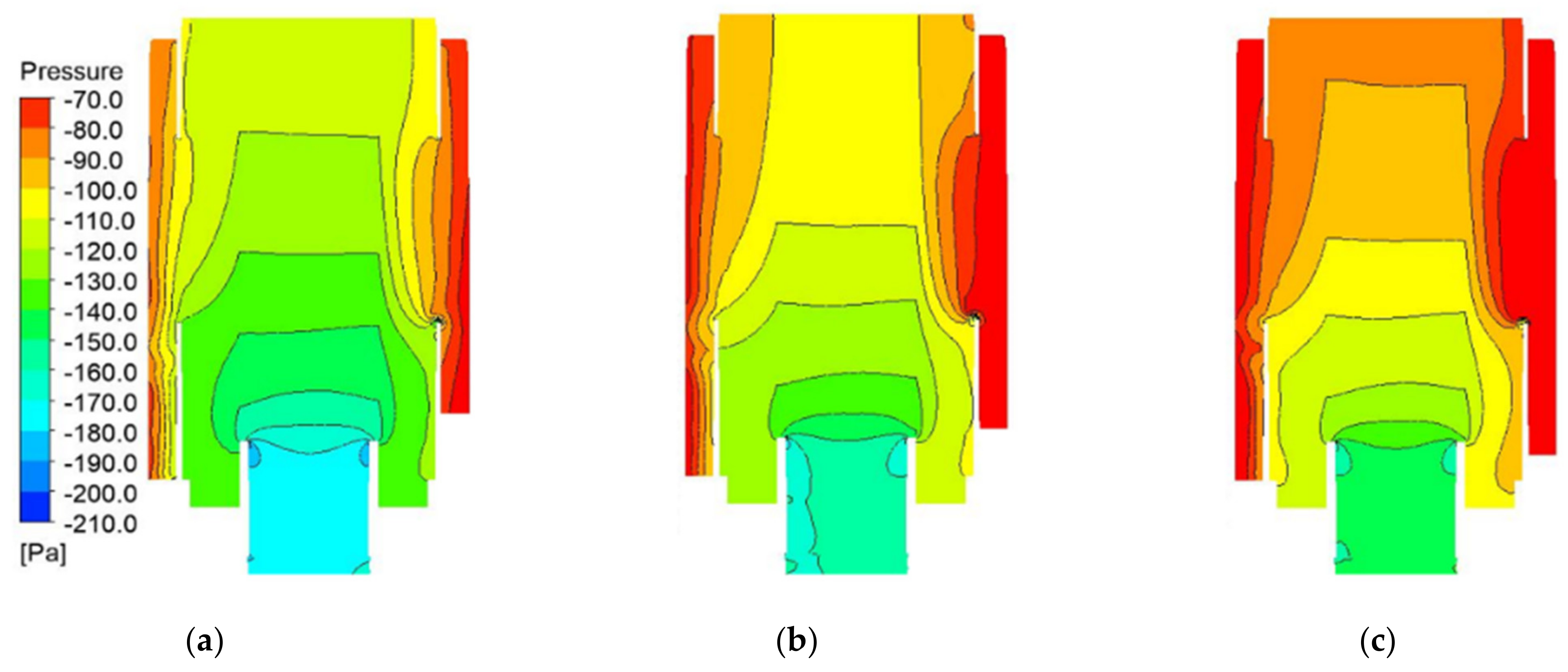 Energies 14 02269 g013a