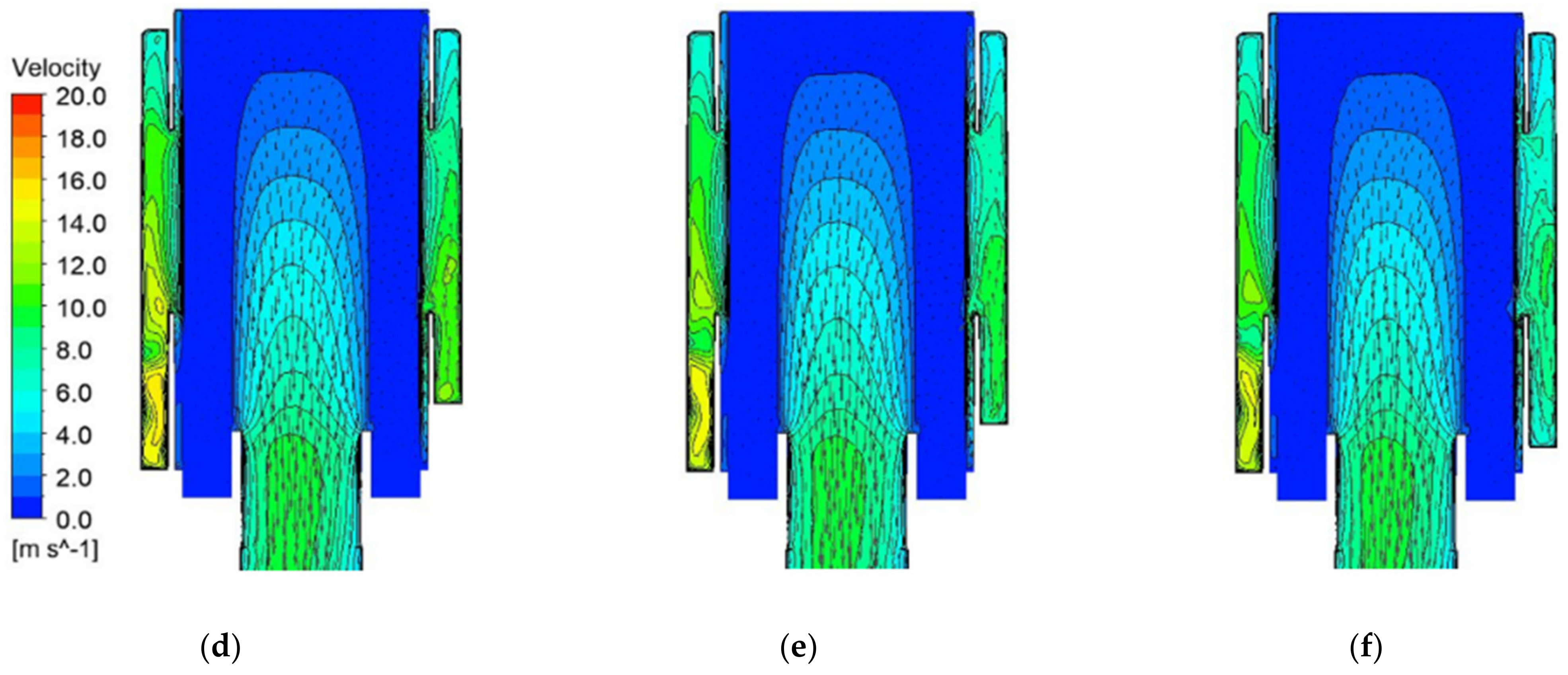 Energies 14 02269 g013b