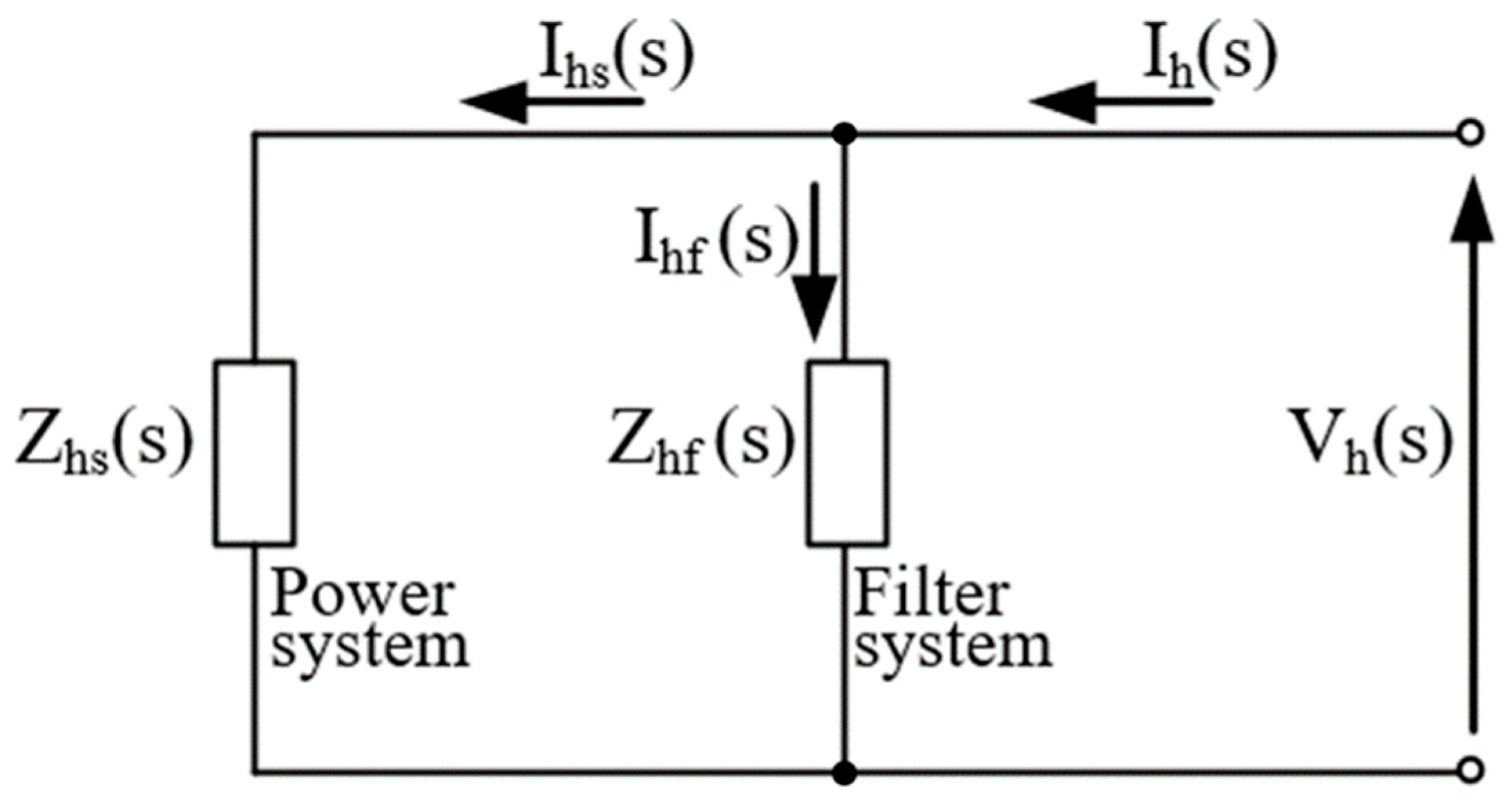 Energies 14 02278 g003 Energies 14 02278 g003