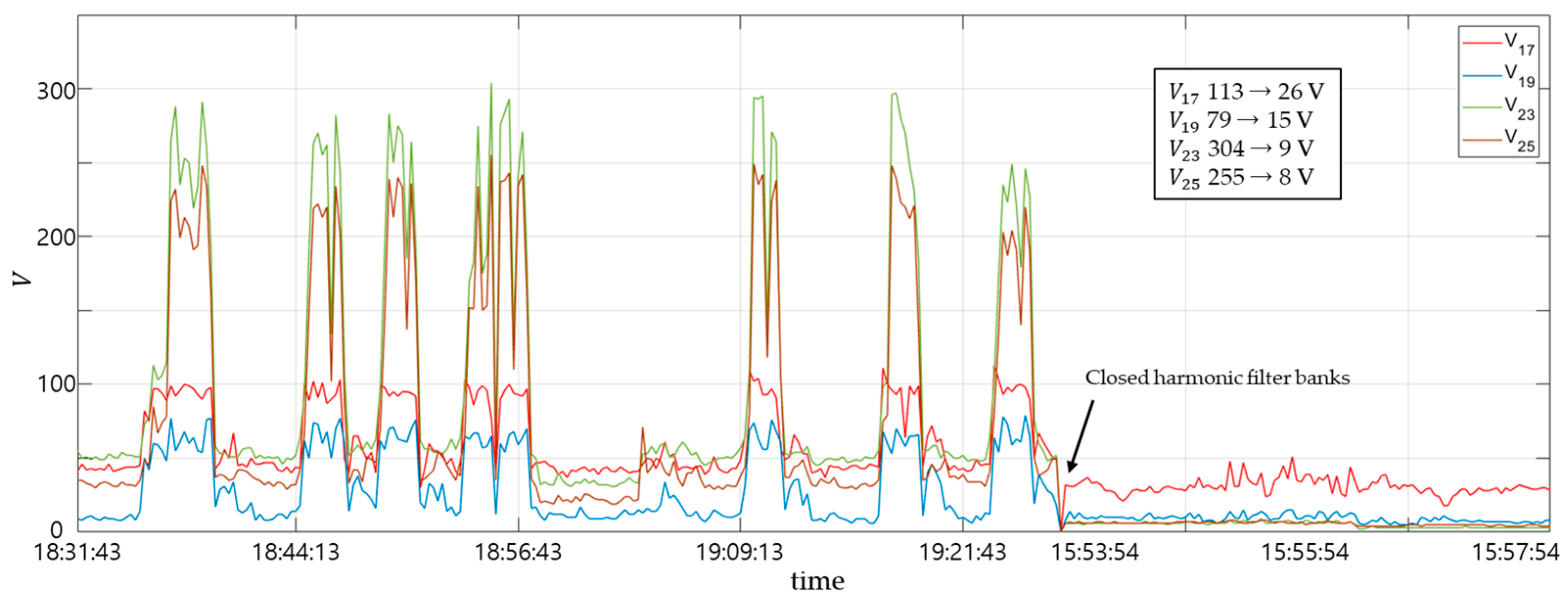 Energies 14 02278 g012 Energies 14 02278 g012