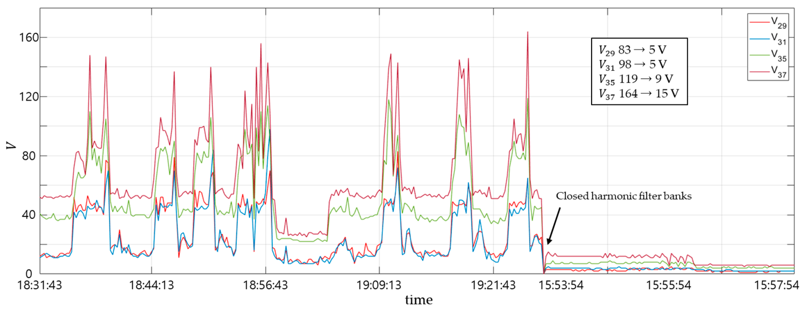 Energies 14 02278 g013 Energies 14 02278 g013