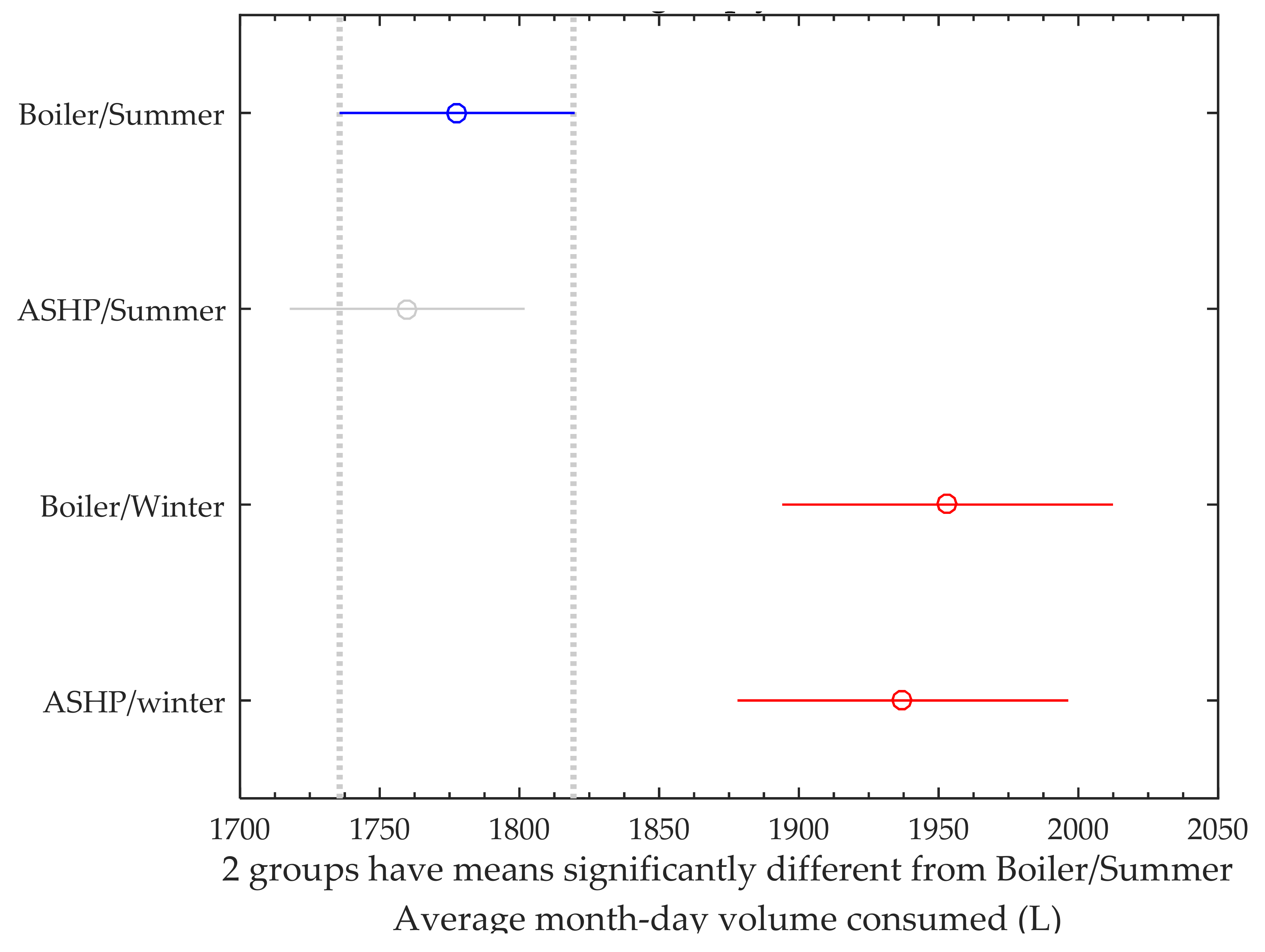 Energies 14 02280 g007