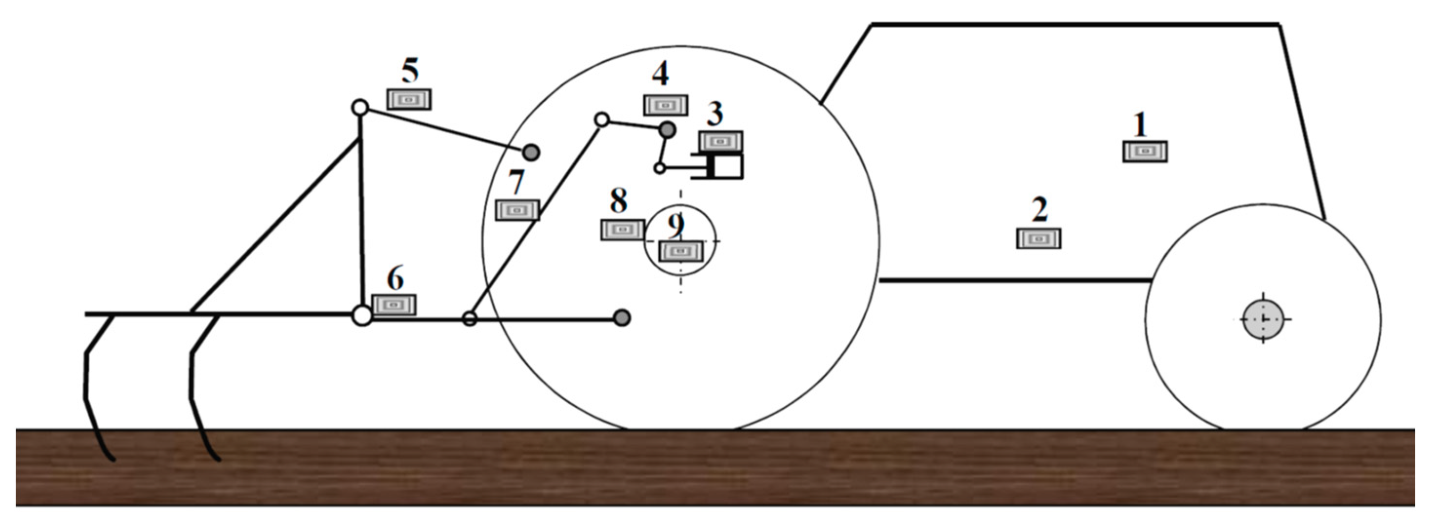 Energies 14 02300 g002 Energies 14 02300 g002