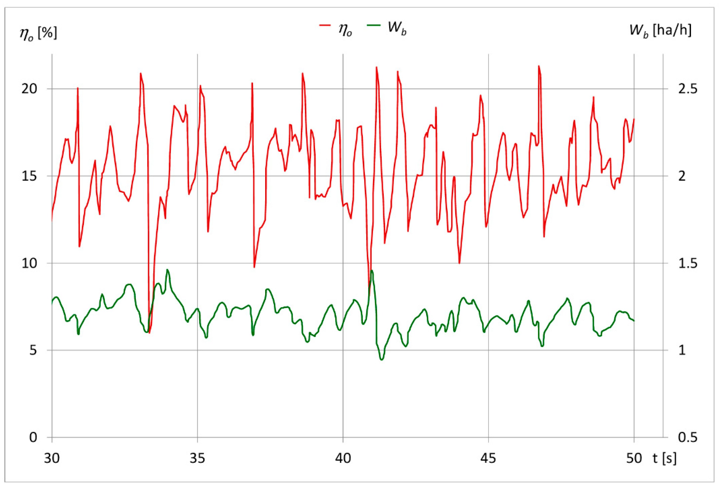 Energies 14 02300 g012 Energies 14 02300 g012