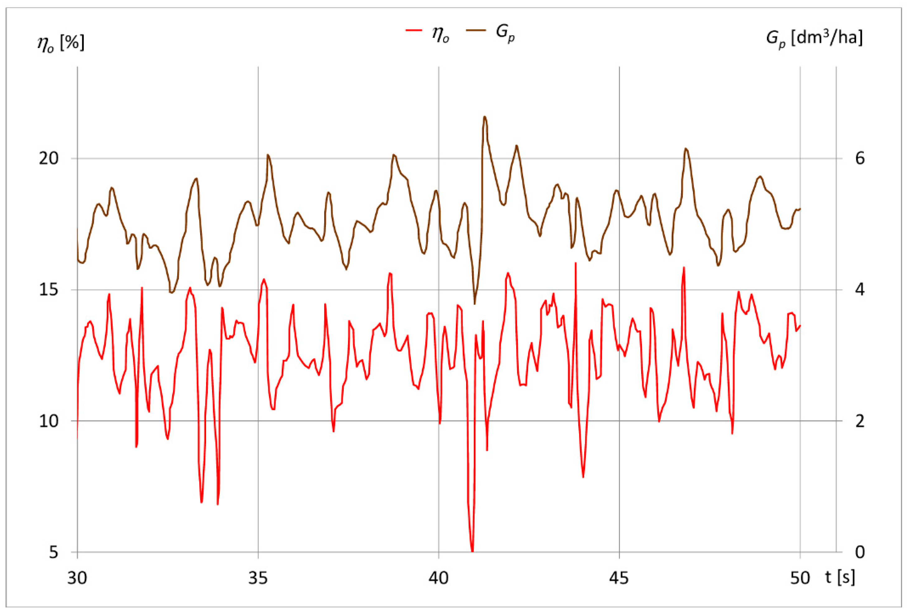 Energies 14 02300 g013 Energies 14 02300 g013