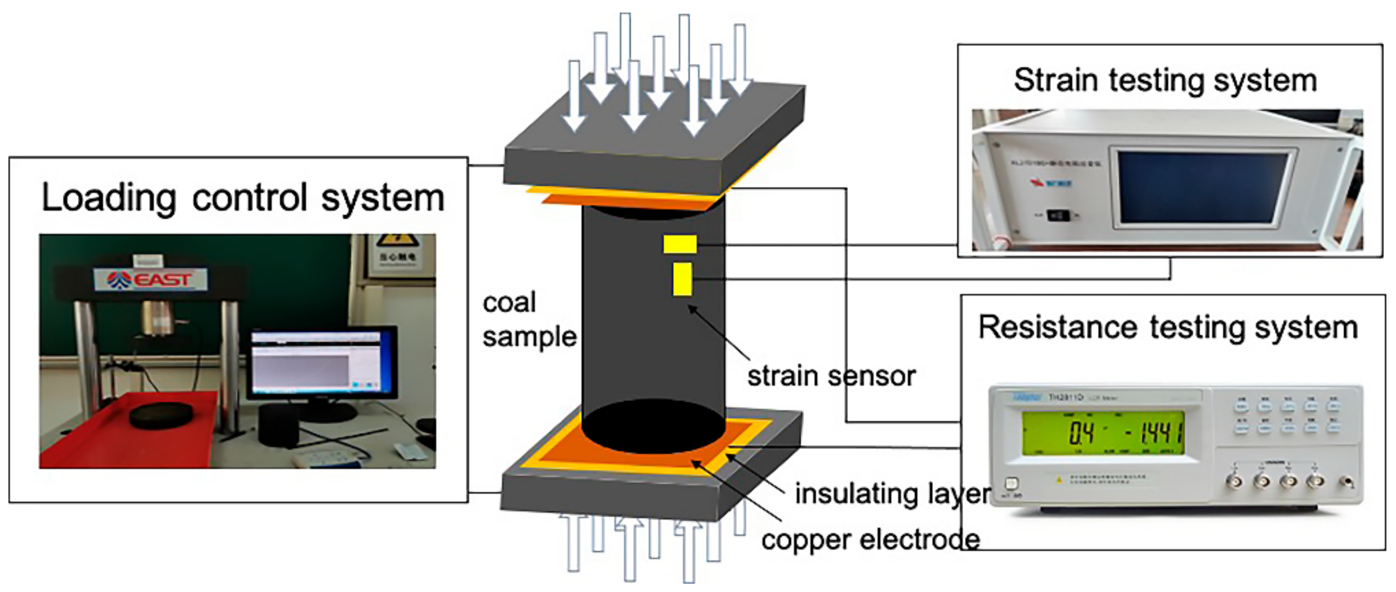Energies 14 02303 g003