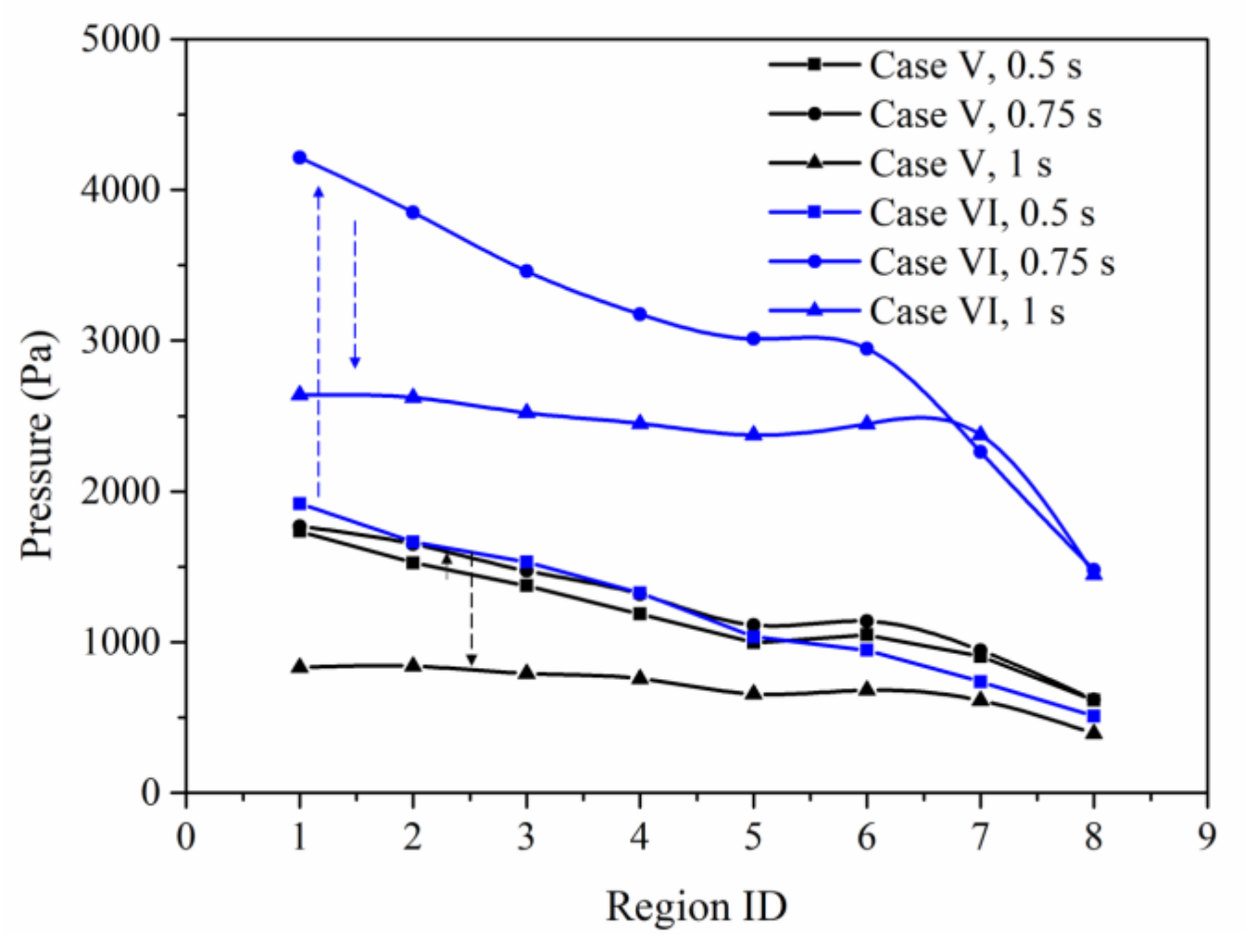 Energies 14 02305 g015