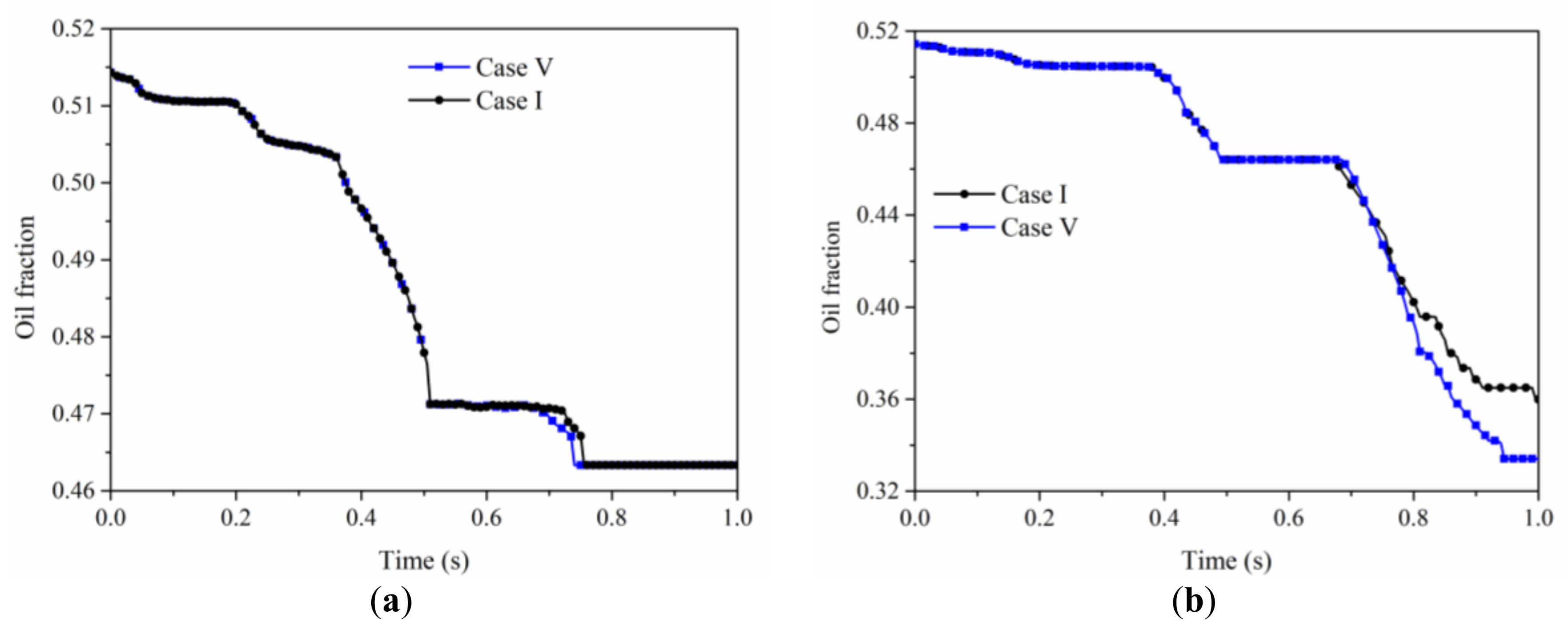 Energies 14 02305 g017