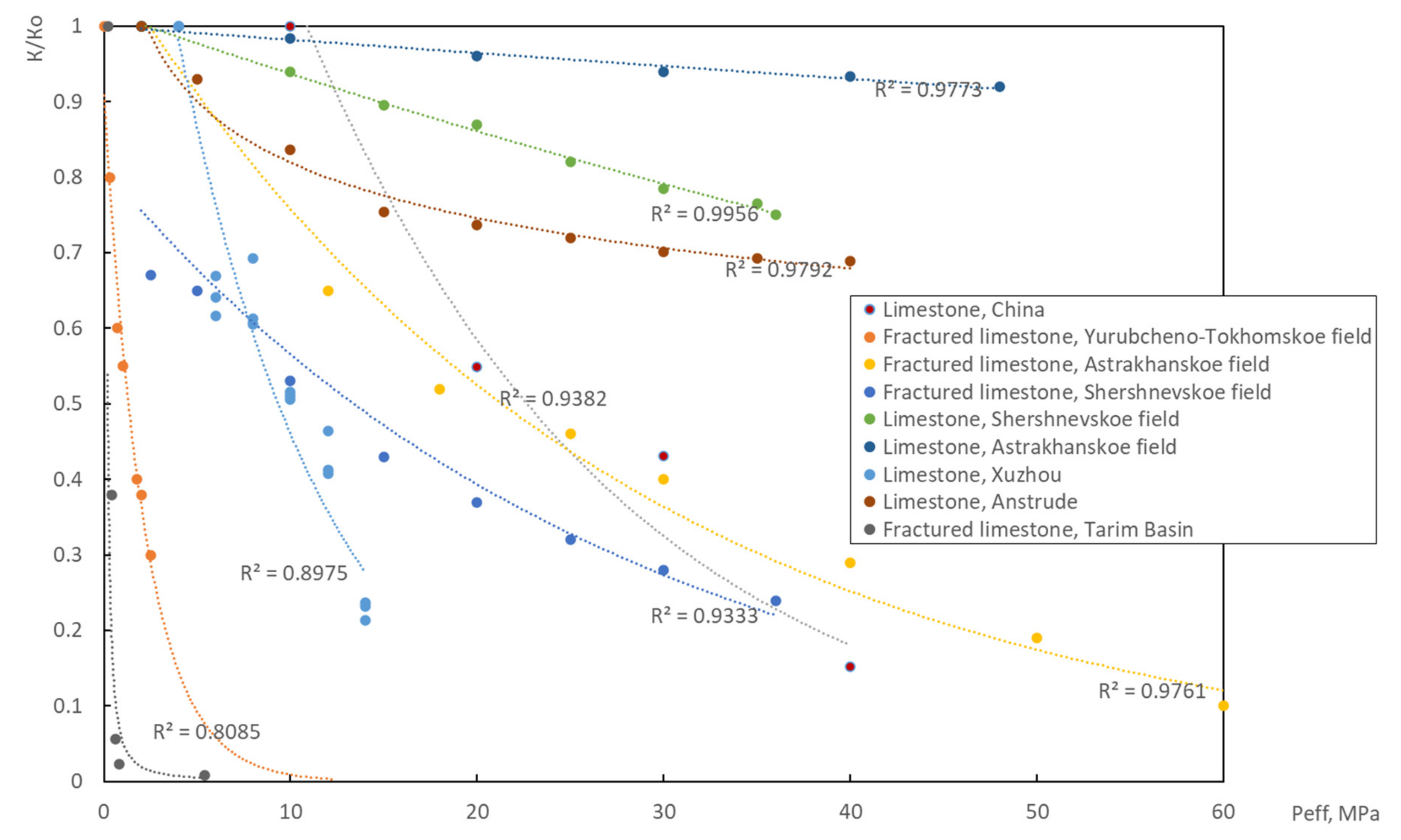 Energies 14 02306 g002