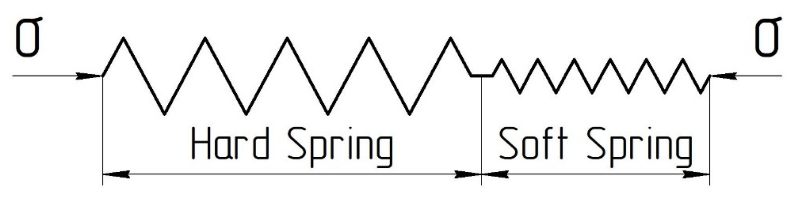 Energies 14 02306 g003