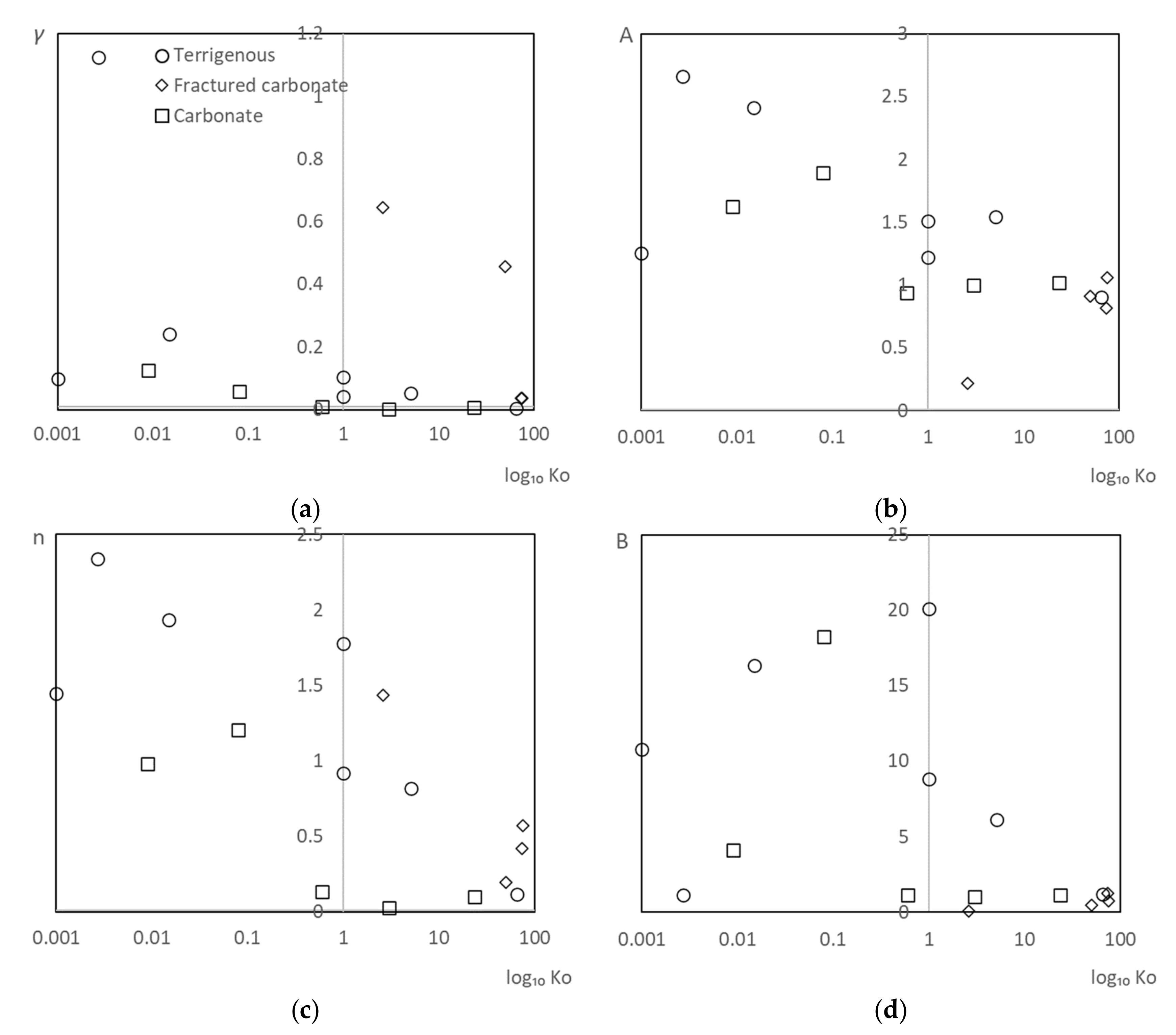 Energies 14 02306 g005