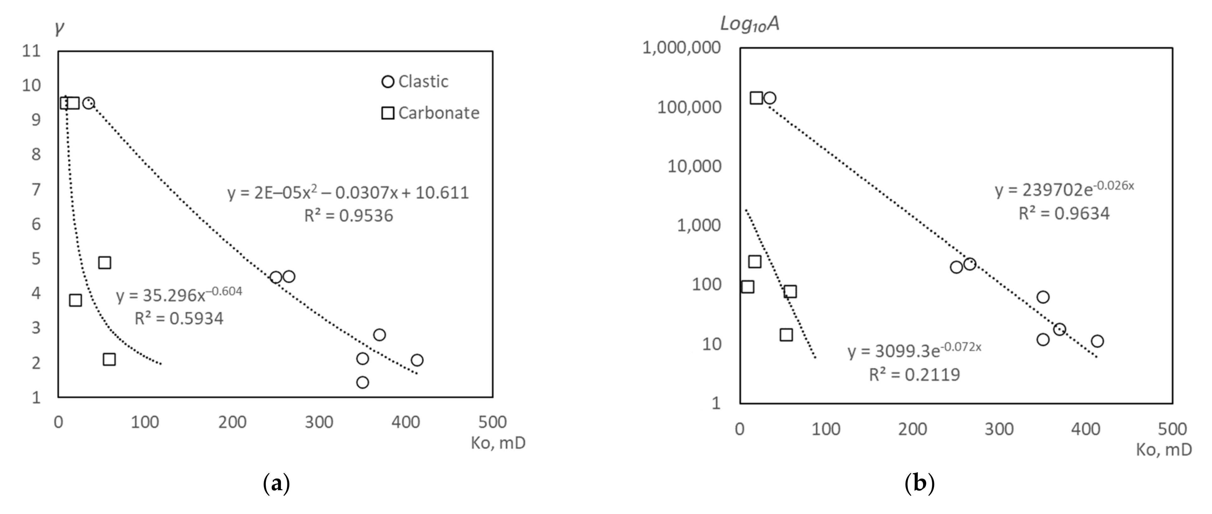 Energies 14 02306 g007a