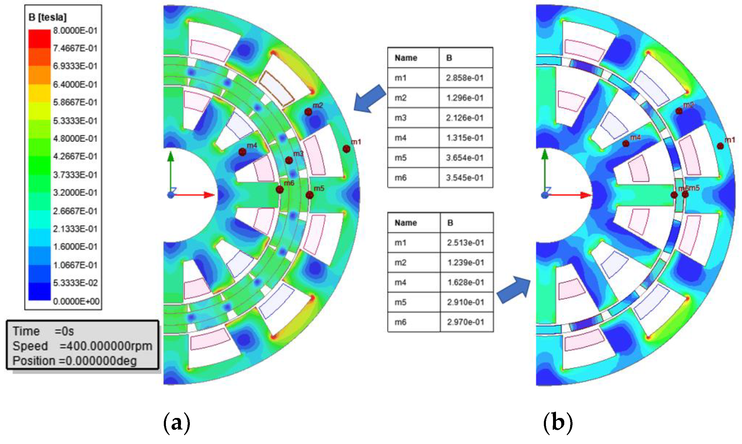 Energies 14 02311 g006