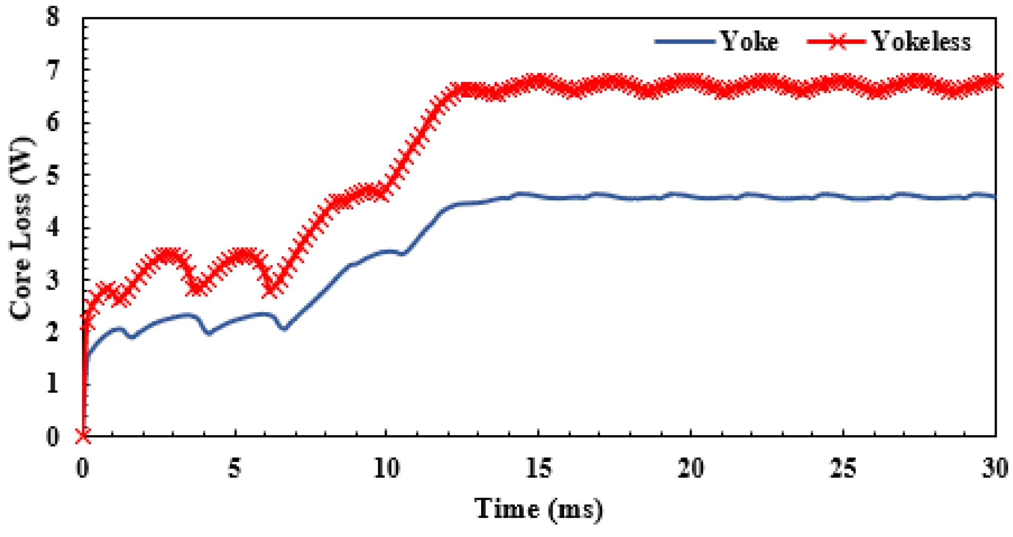 Energies 14 02311 g012