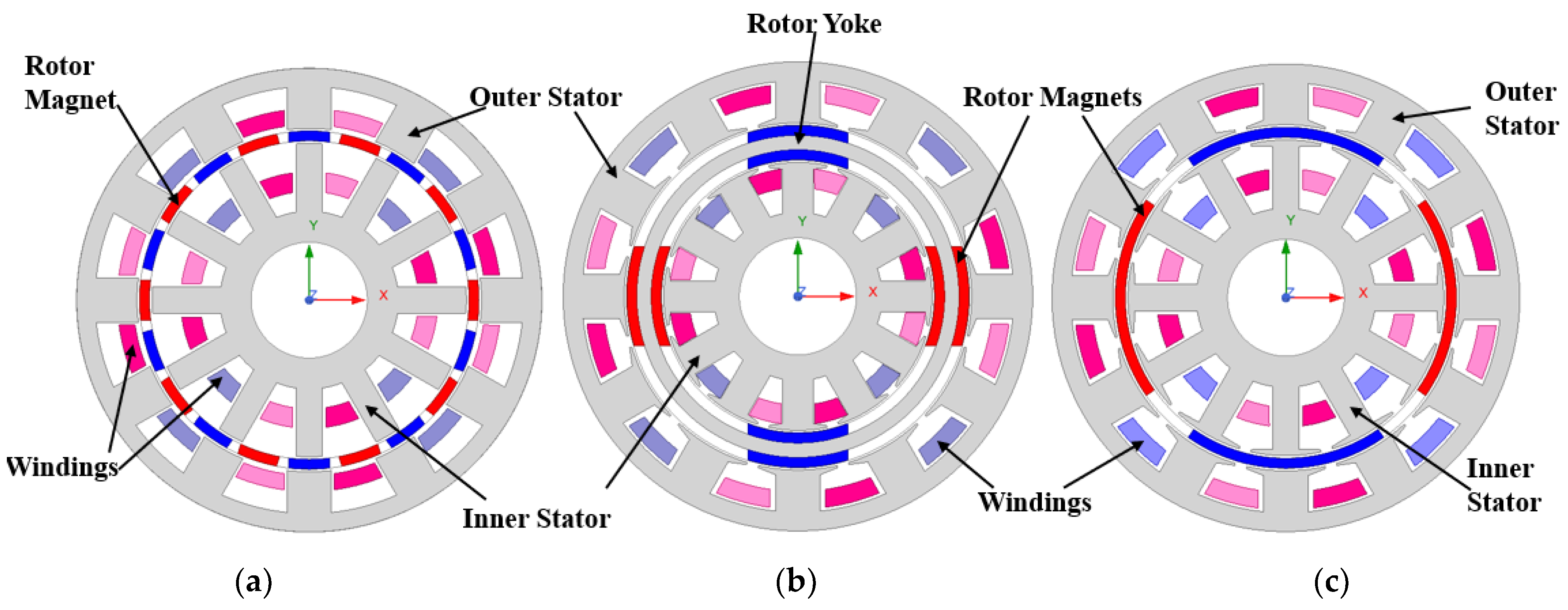 Energies 14 02311 g013