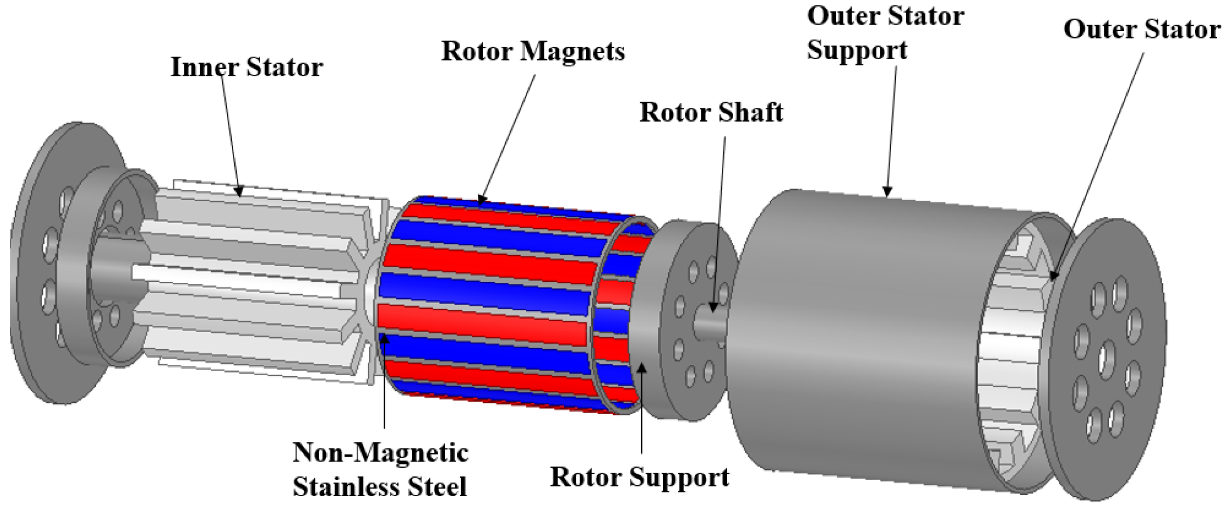 Energies 14 02311 g014