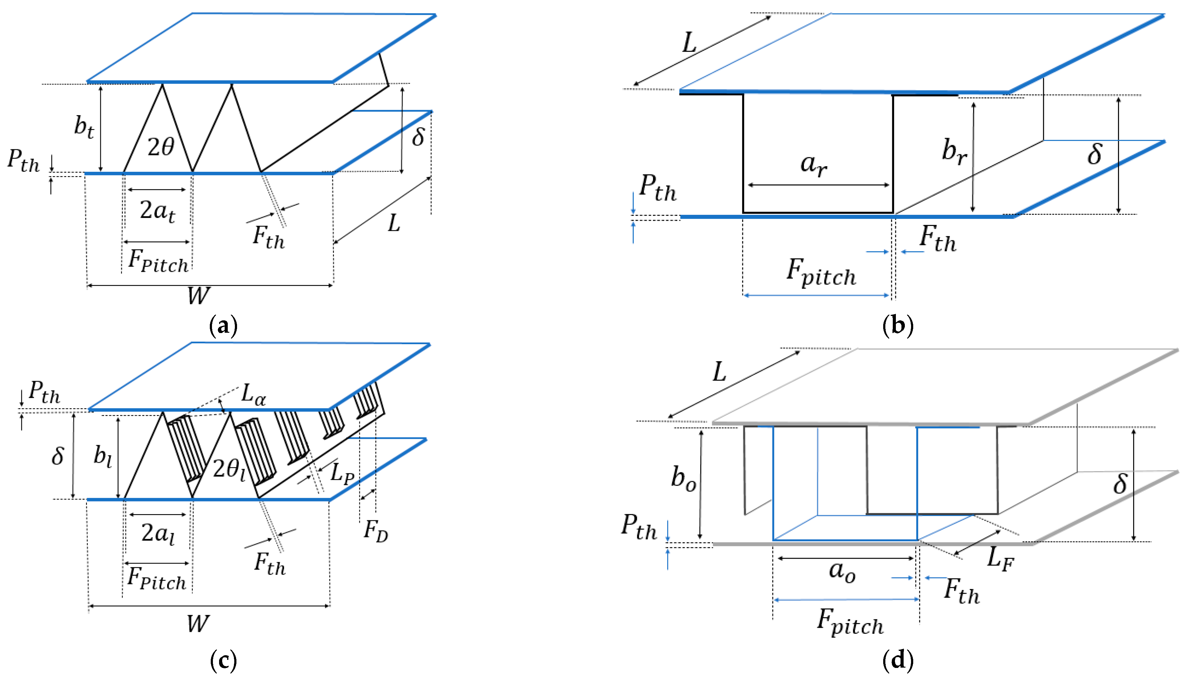 Energies 14 02318 g001