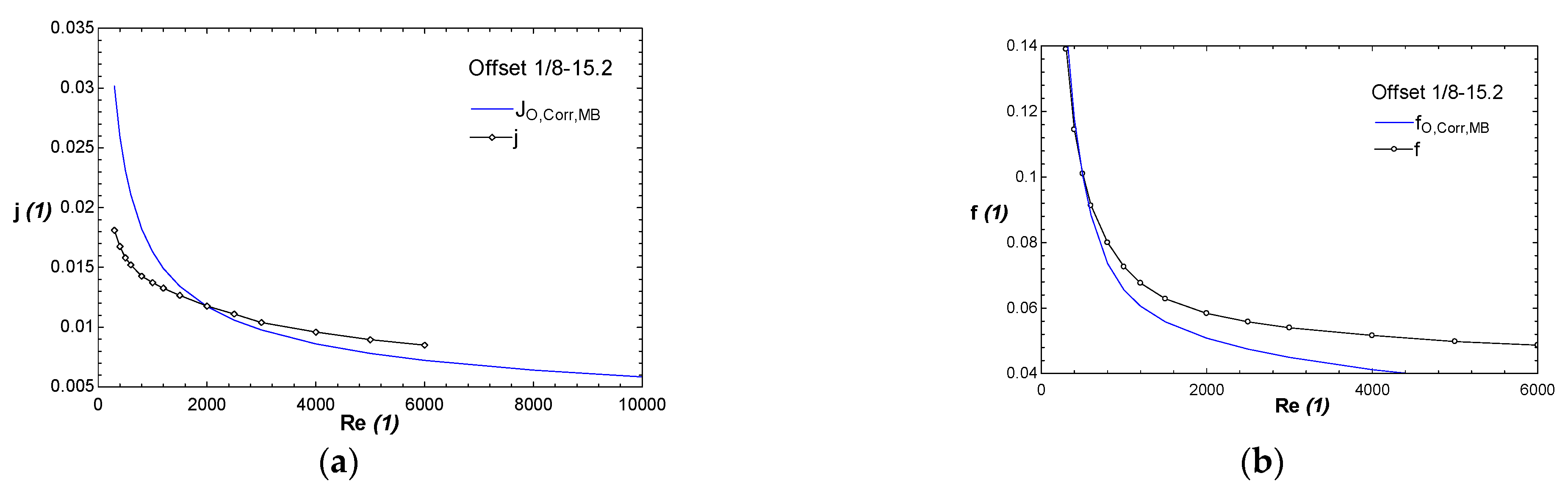 Energies 14 02318 g003