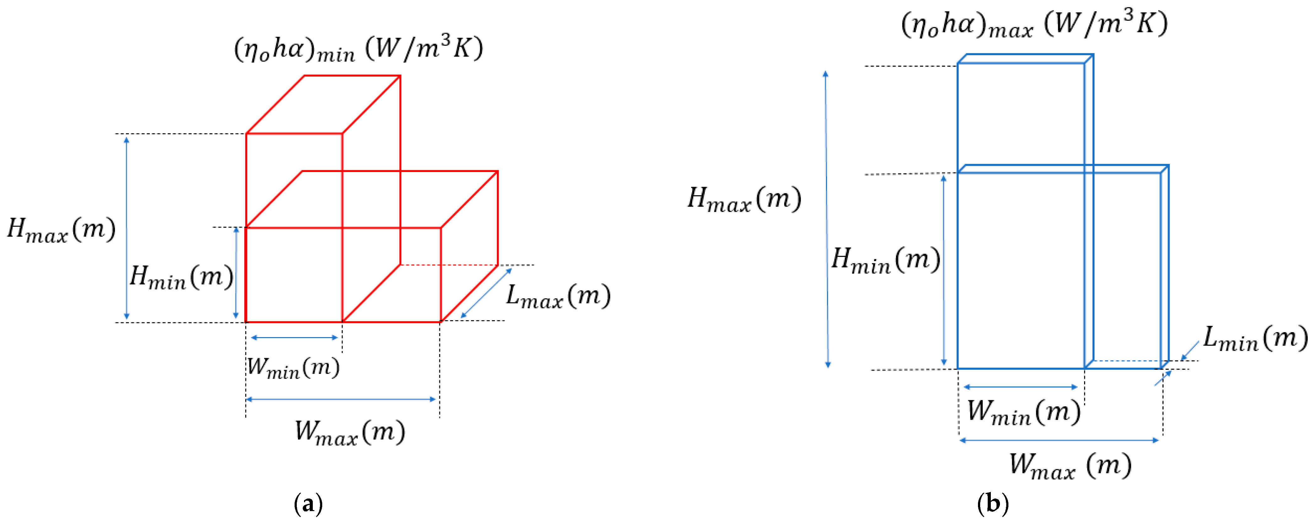 Energies 14 02318 g004