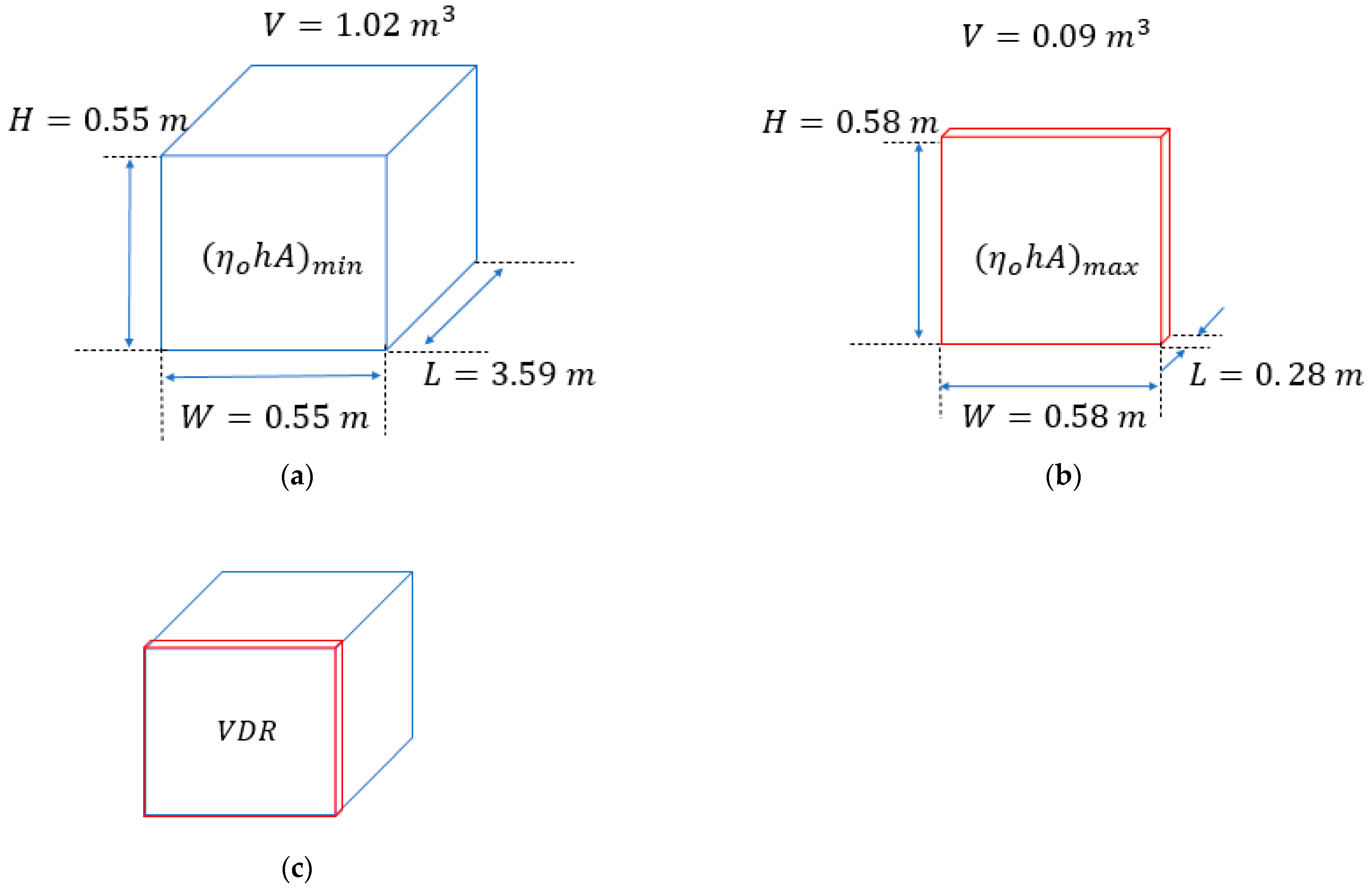 Energies 14 02318 g005