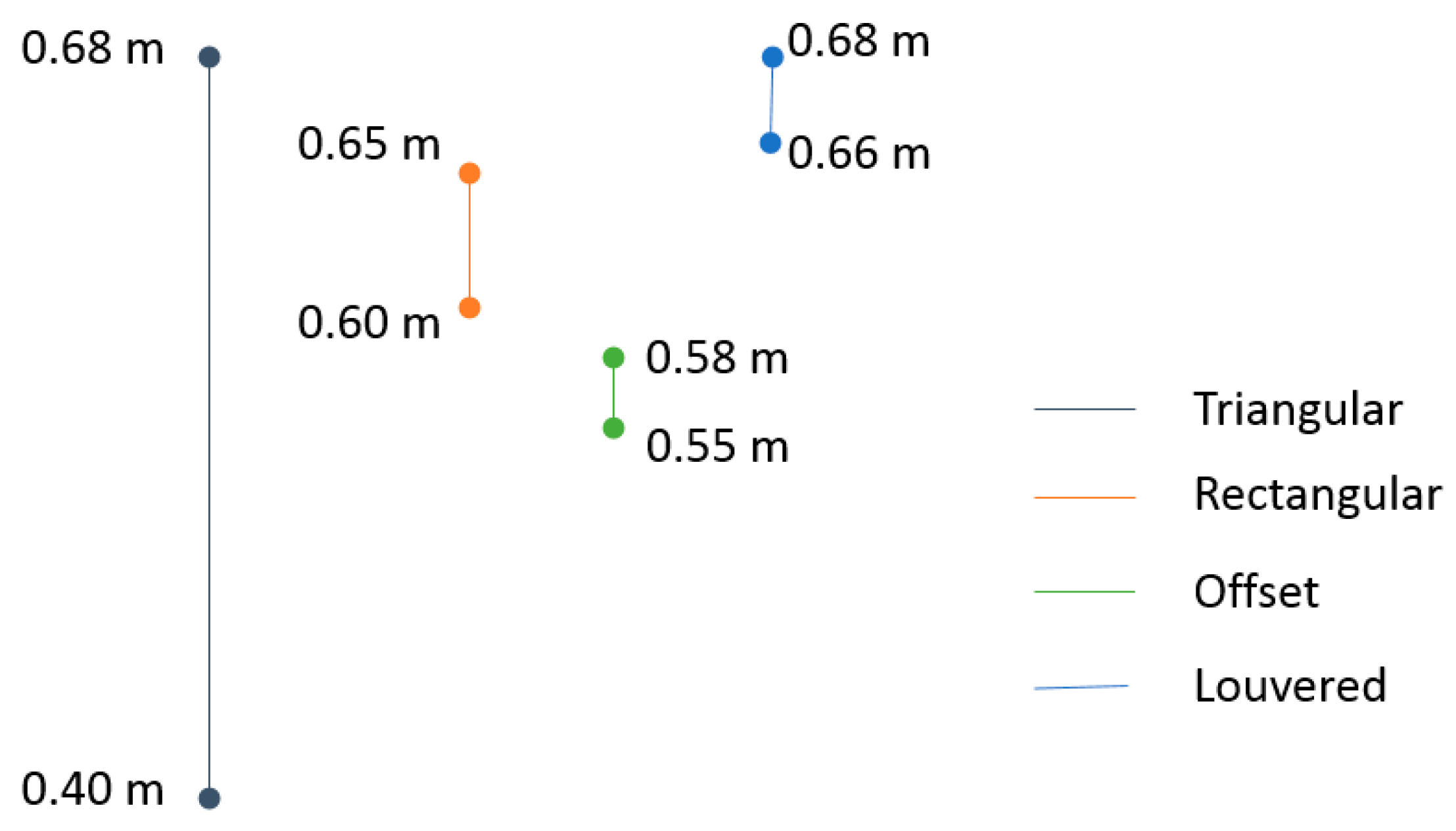 Energies 14 02318 g006