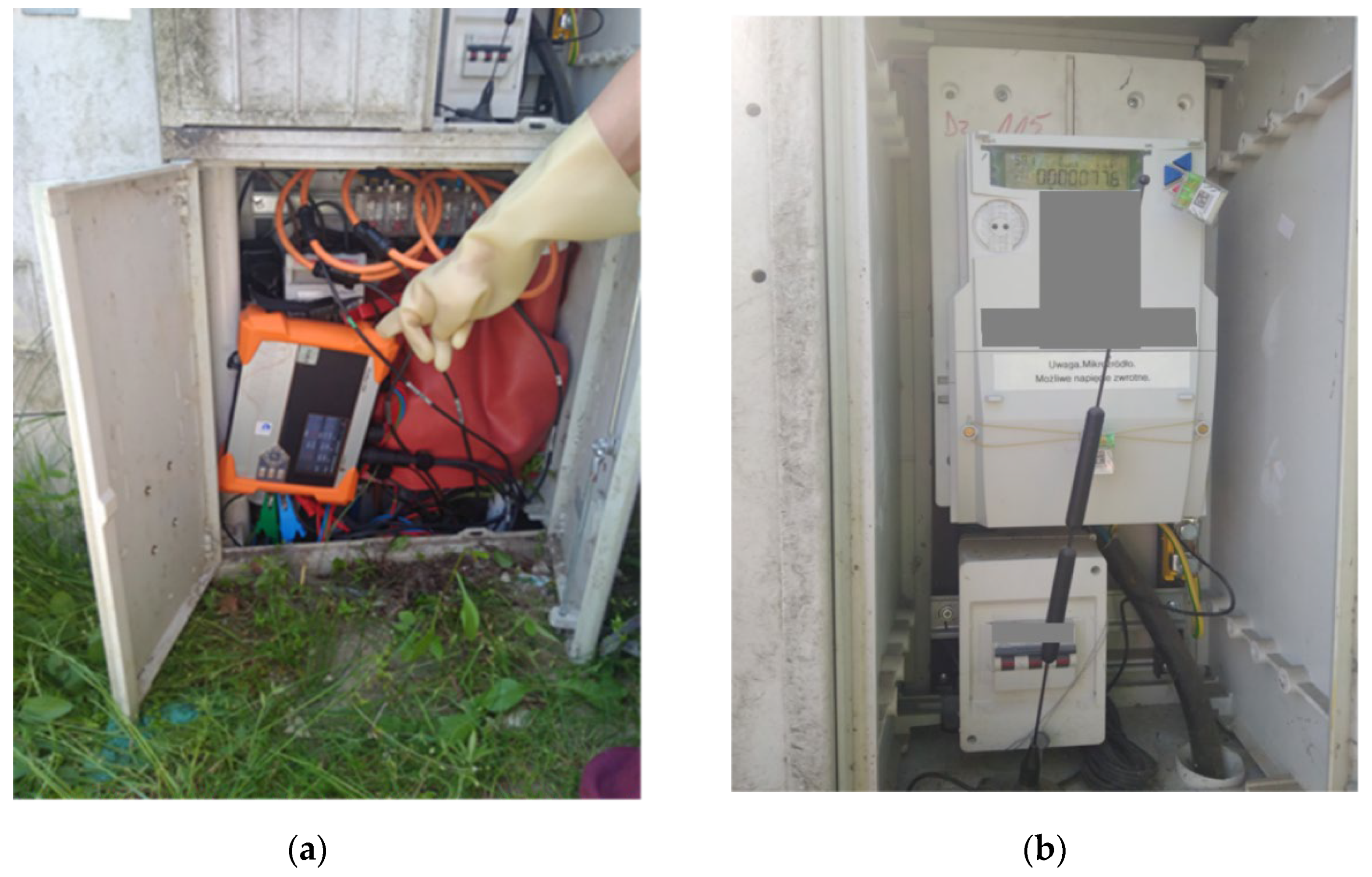 Energies 14 02355 g002