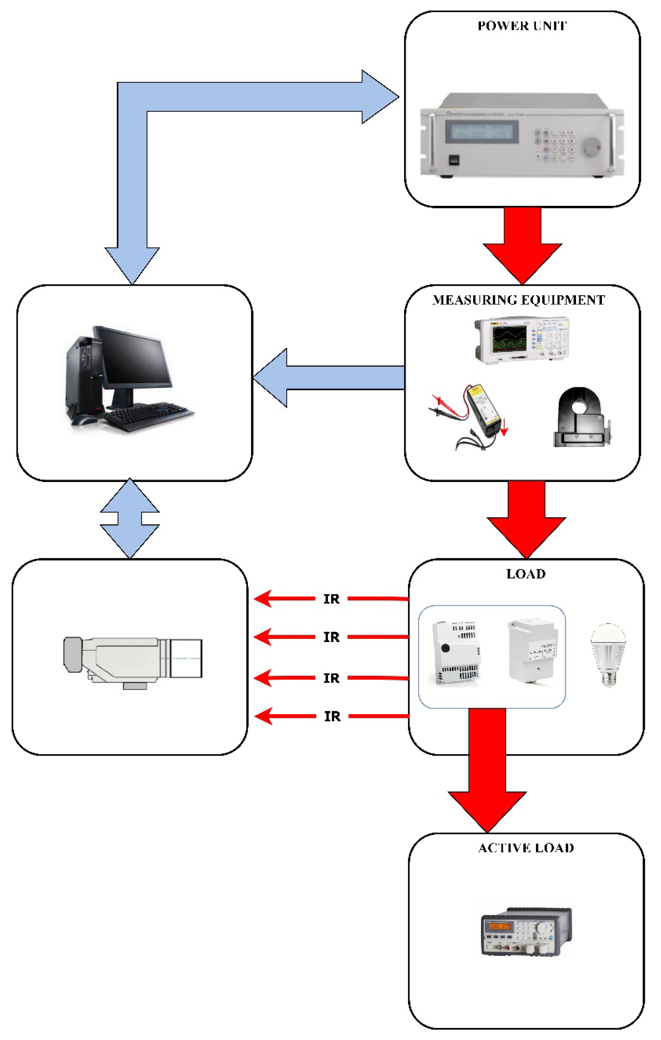 Energies 14 02355 g011