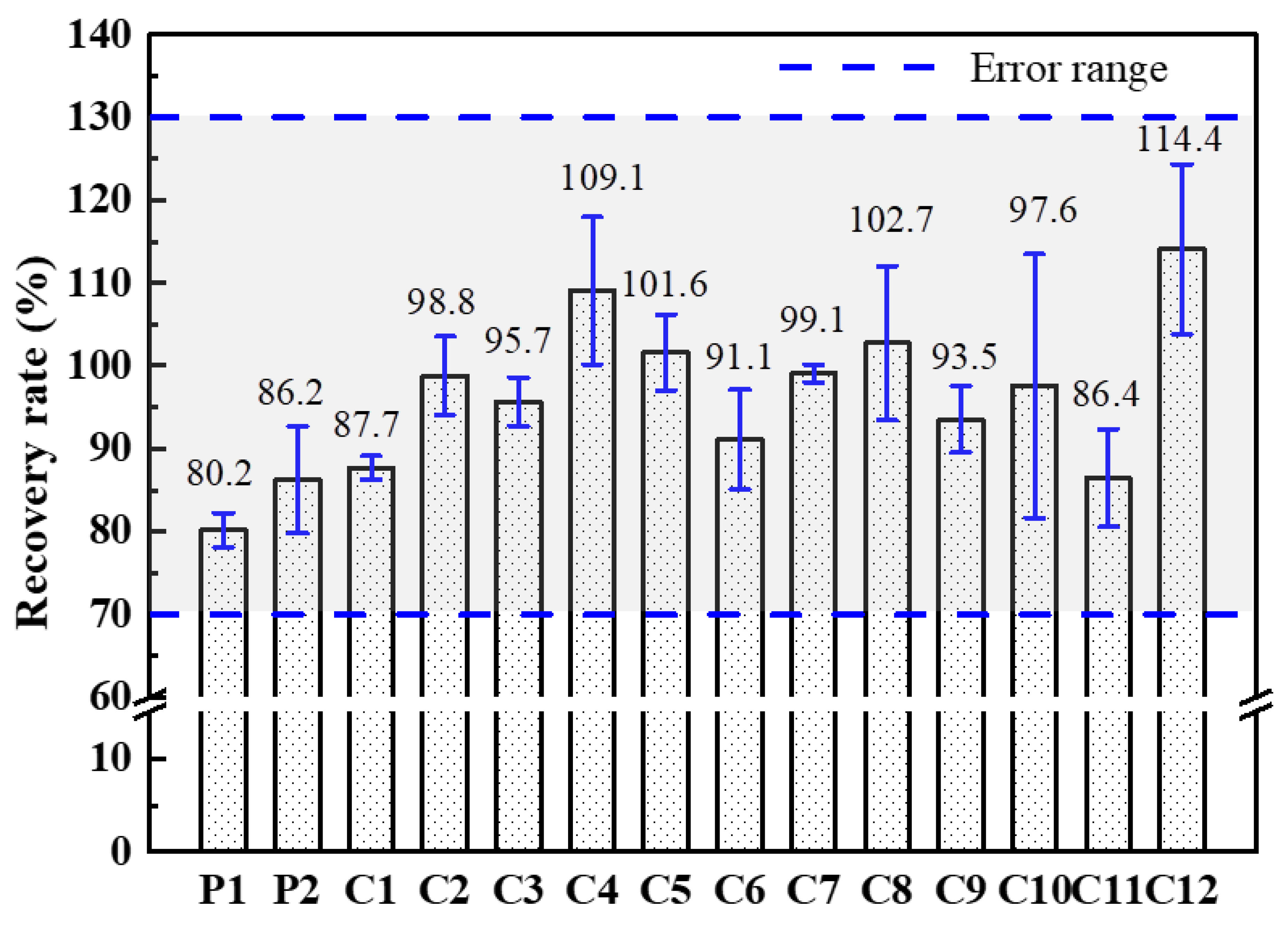 Energies 14 02361 g002