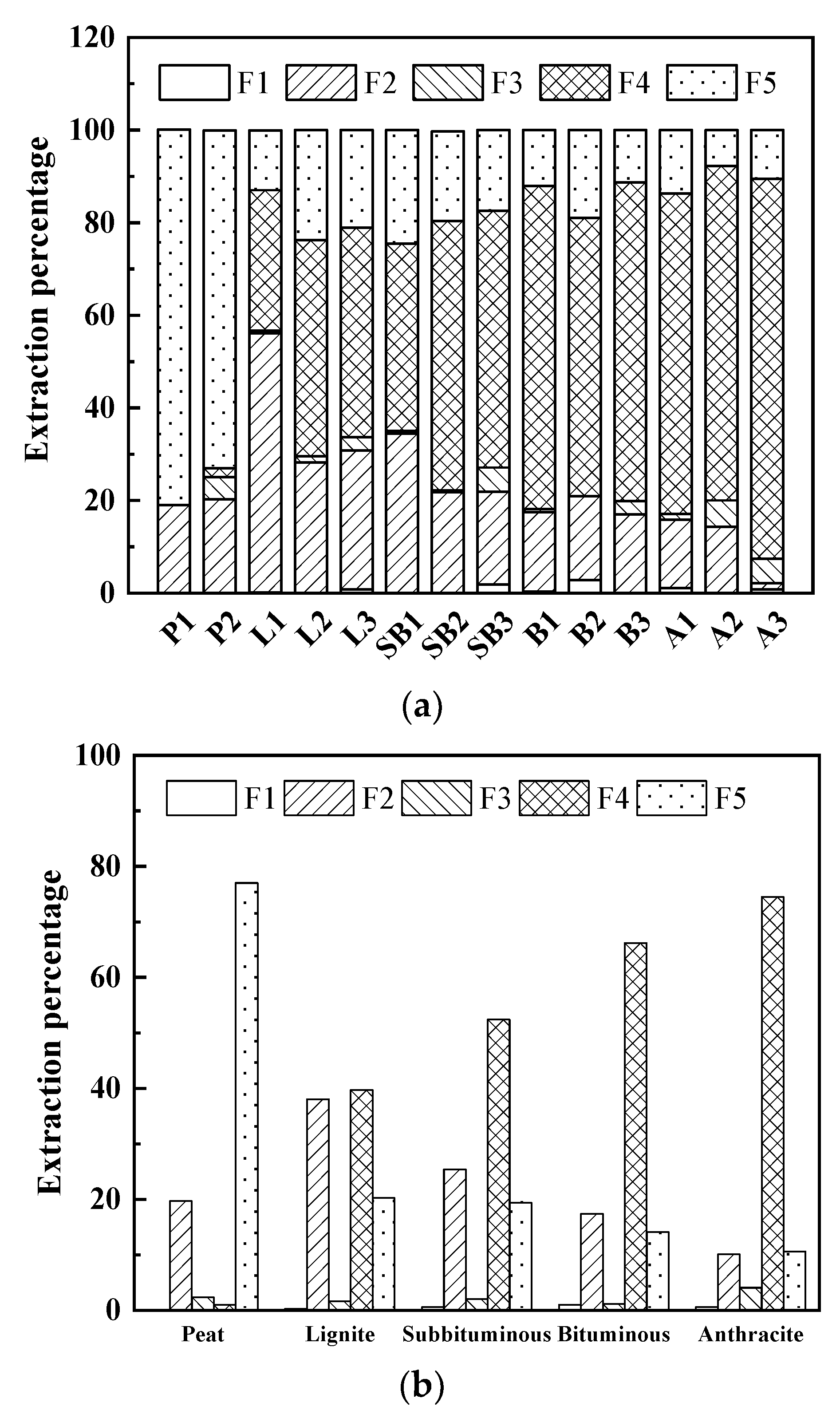 Energies 14 02361 g006