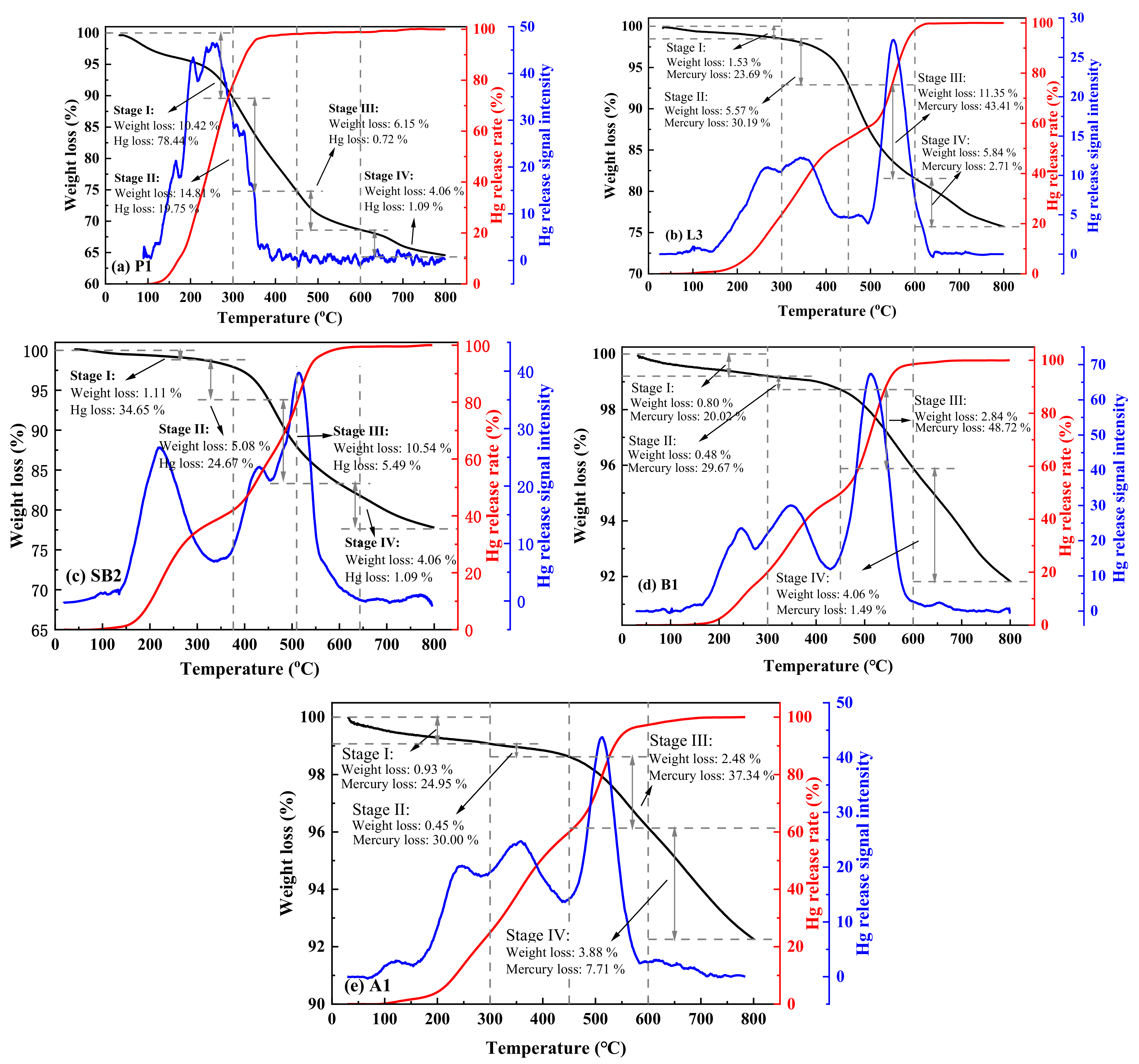 Energies 14 02361 g009