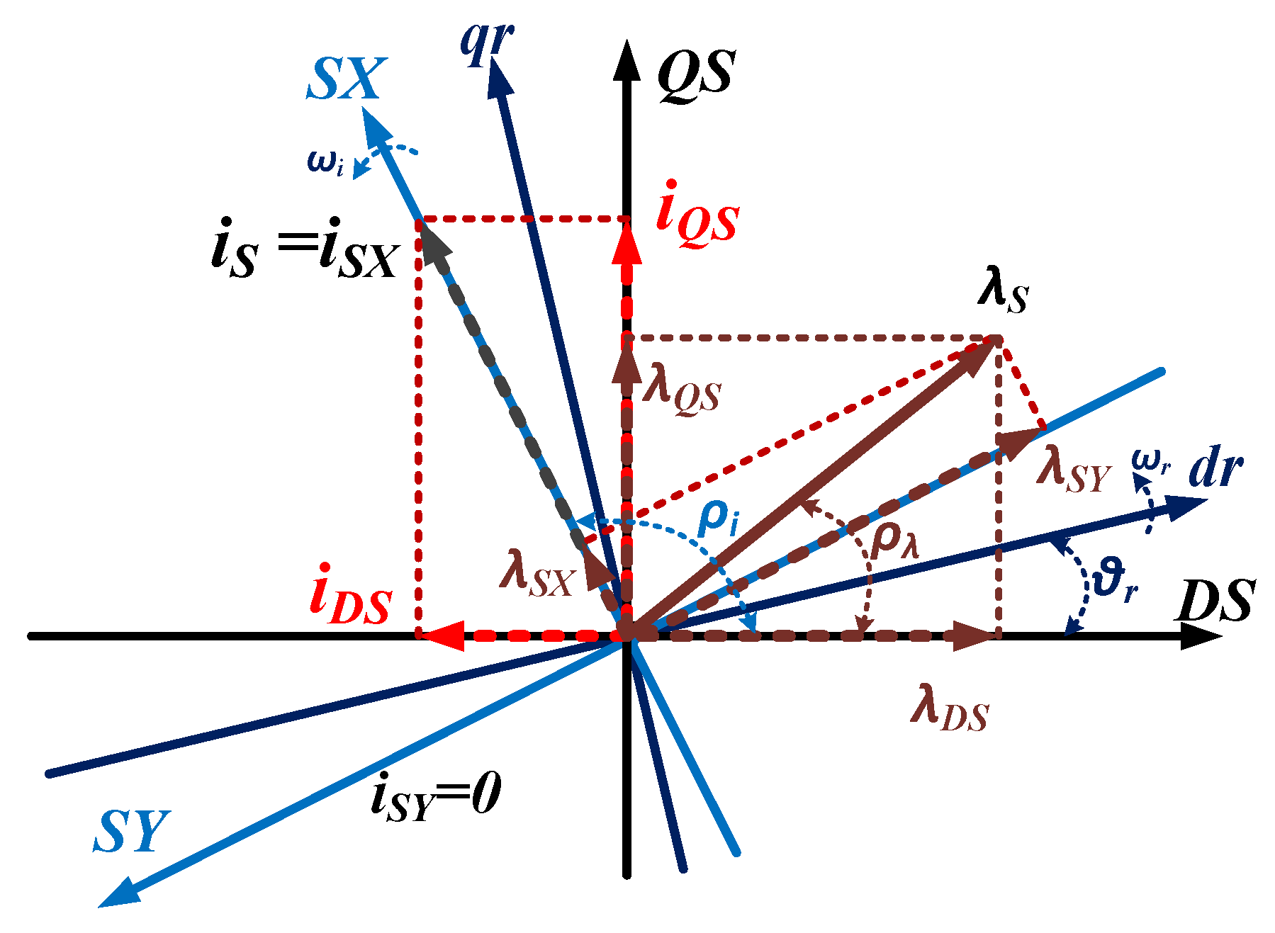Energies 14 02365 g001