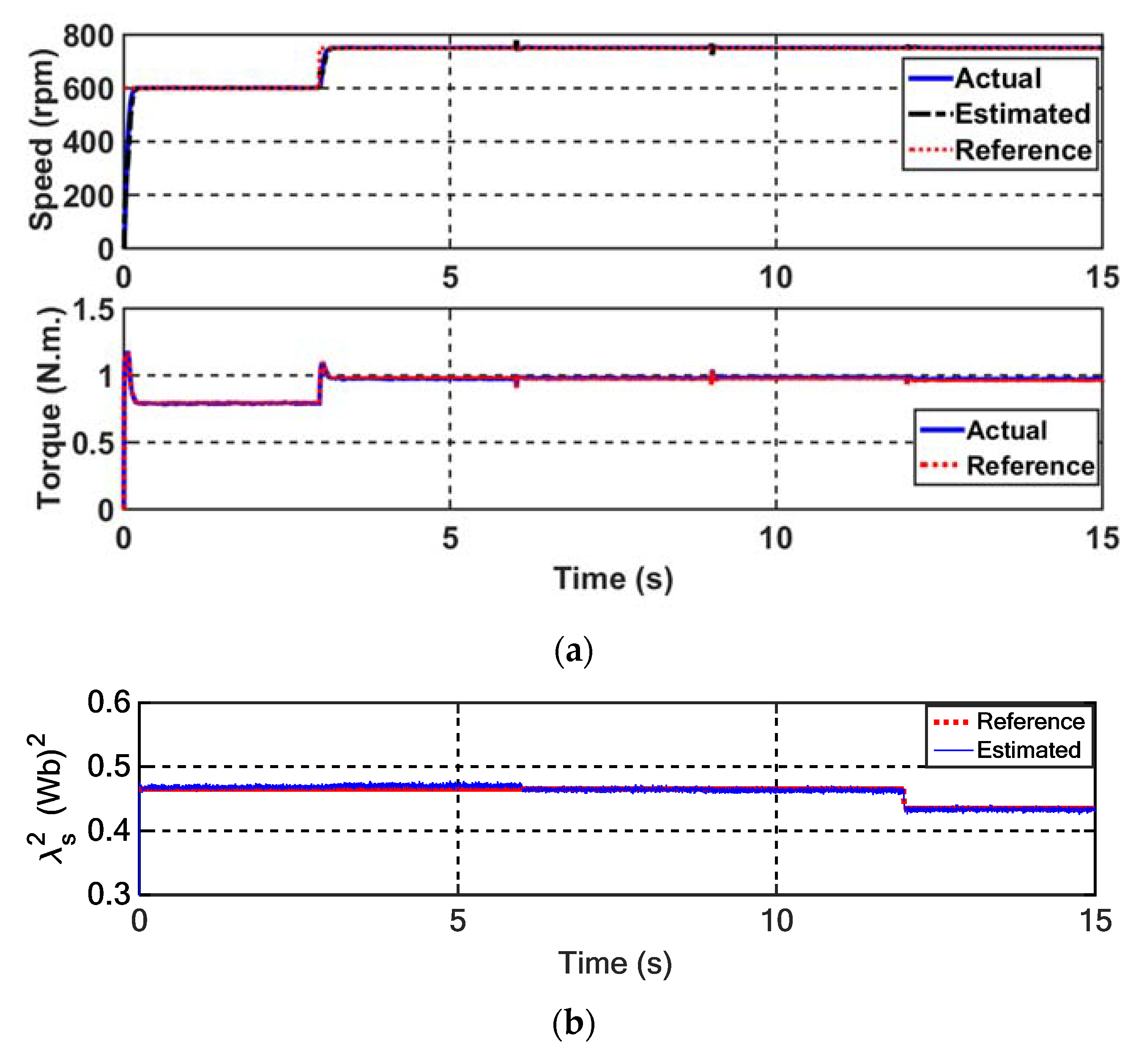 Energies 14 02365 g004a