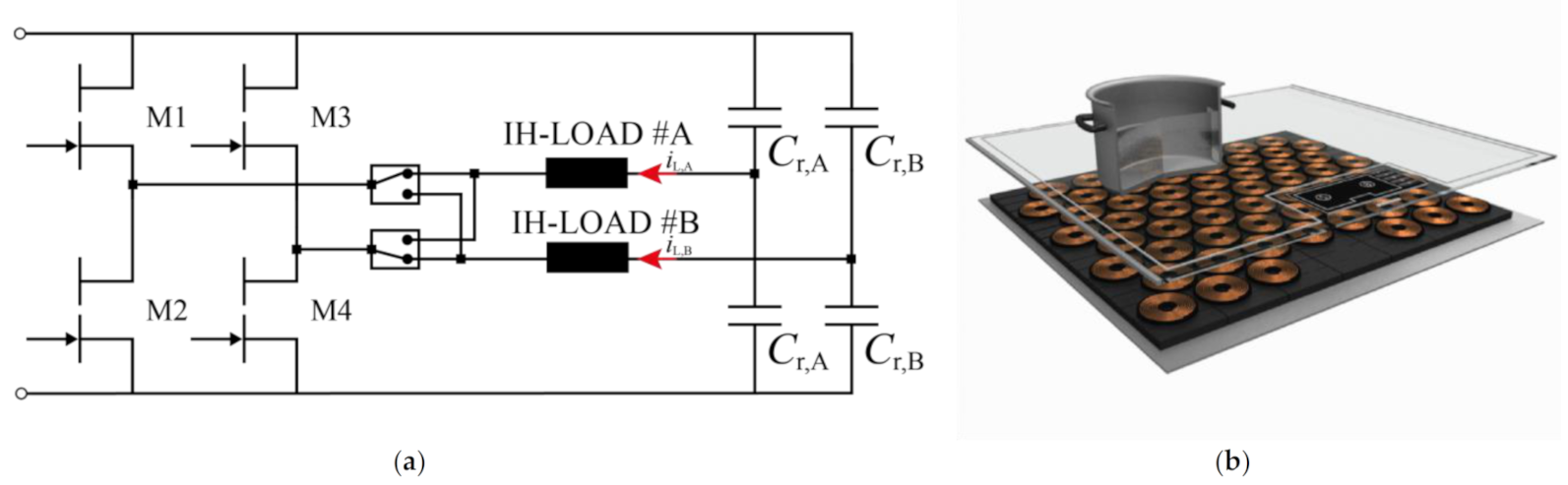 Energies 14 02377 g001 Energies 14 02377 g001