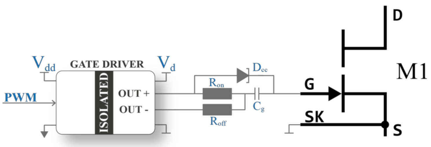 Energies 14 02377 g004 Energies 14 02377 g004