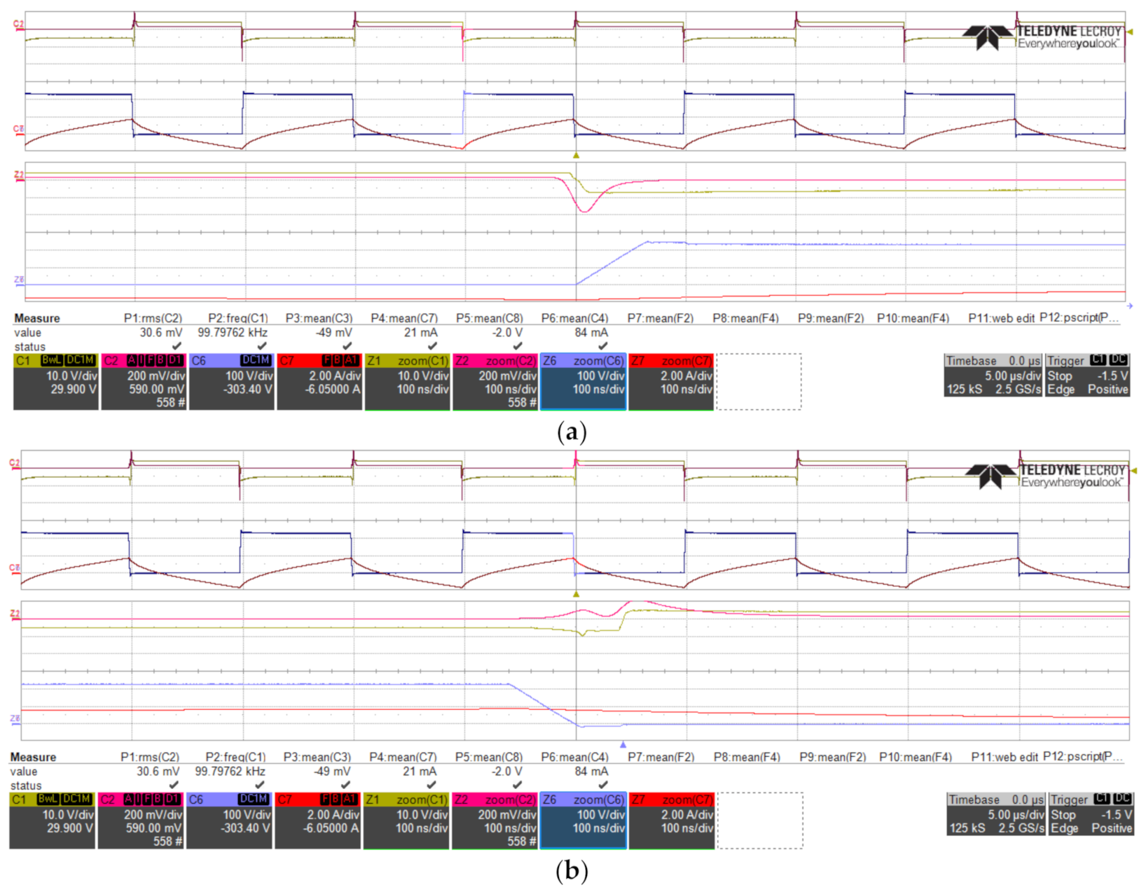Energies 14 02377 g008 Energies 14 02377 g008
