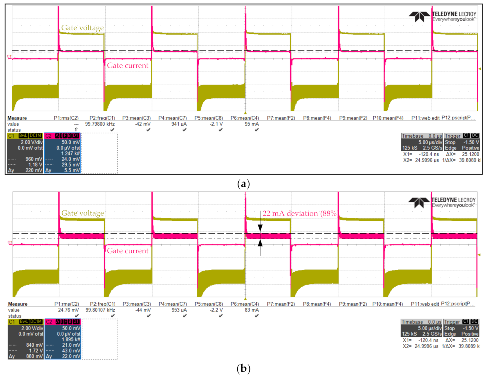 Energies 14 02377 g009 Energies 14 02377 g009
