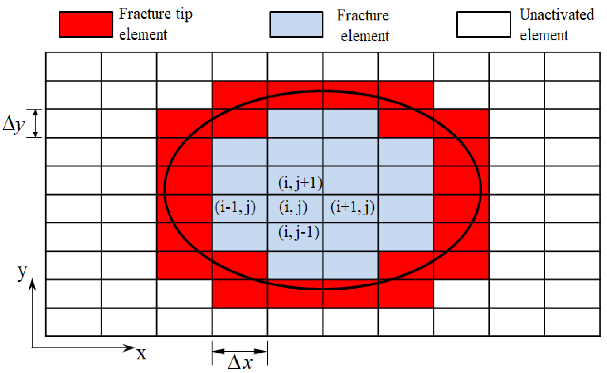 Energies 14 02393 g003 Energies 14 02393 g003