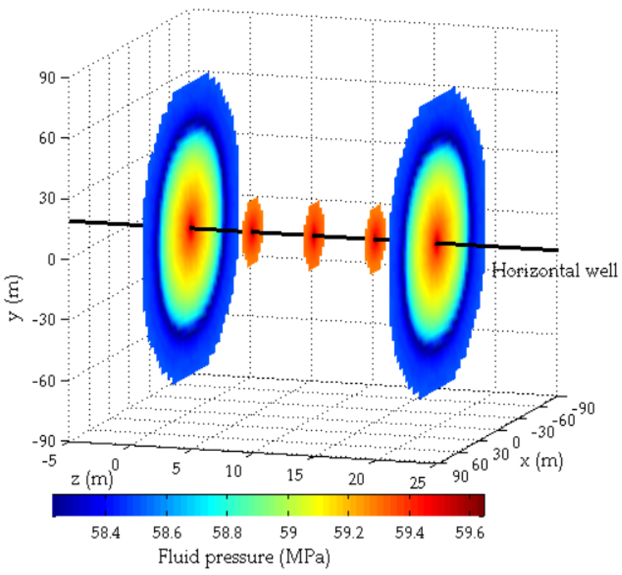Energies 14 02393 g008 Energies 14 02393 g008