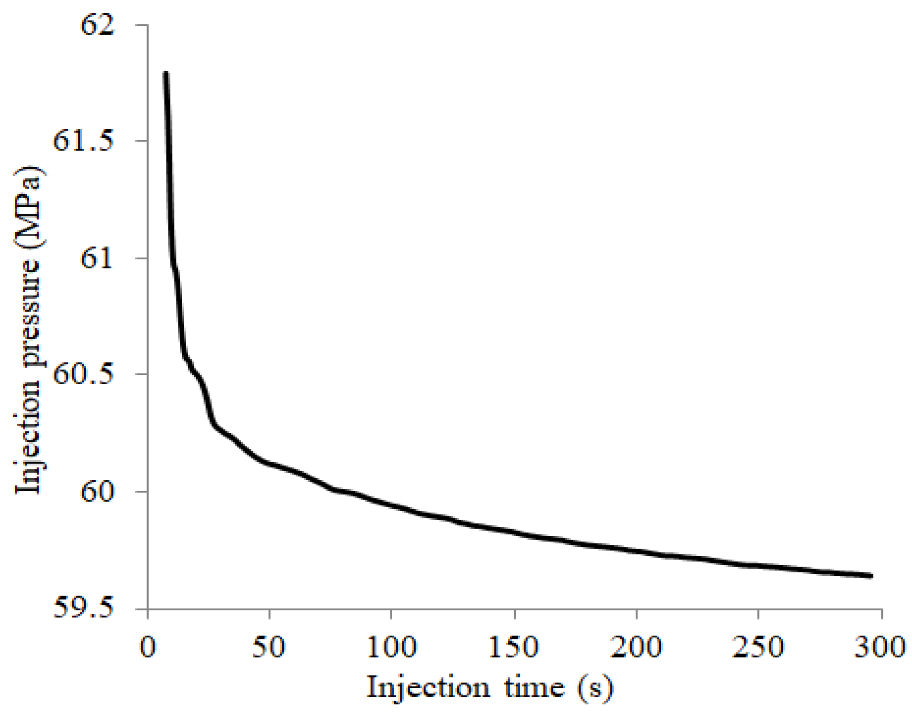 Energies 14 02393 g009 Energies 14 02393 g009
