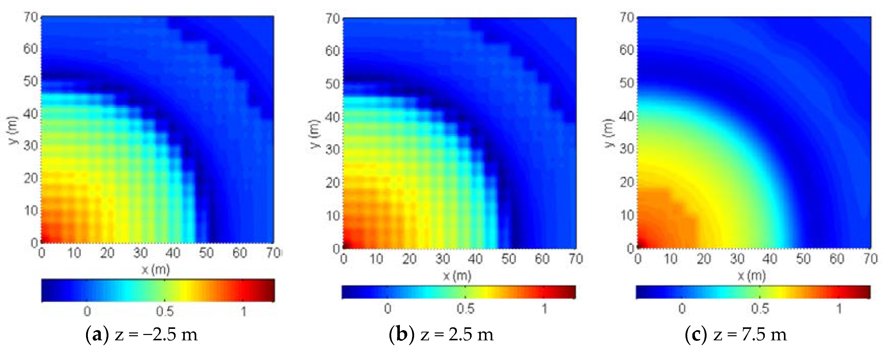 Energies 14 02393 g011 Energies 14 02393 g011