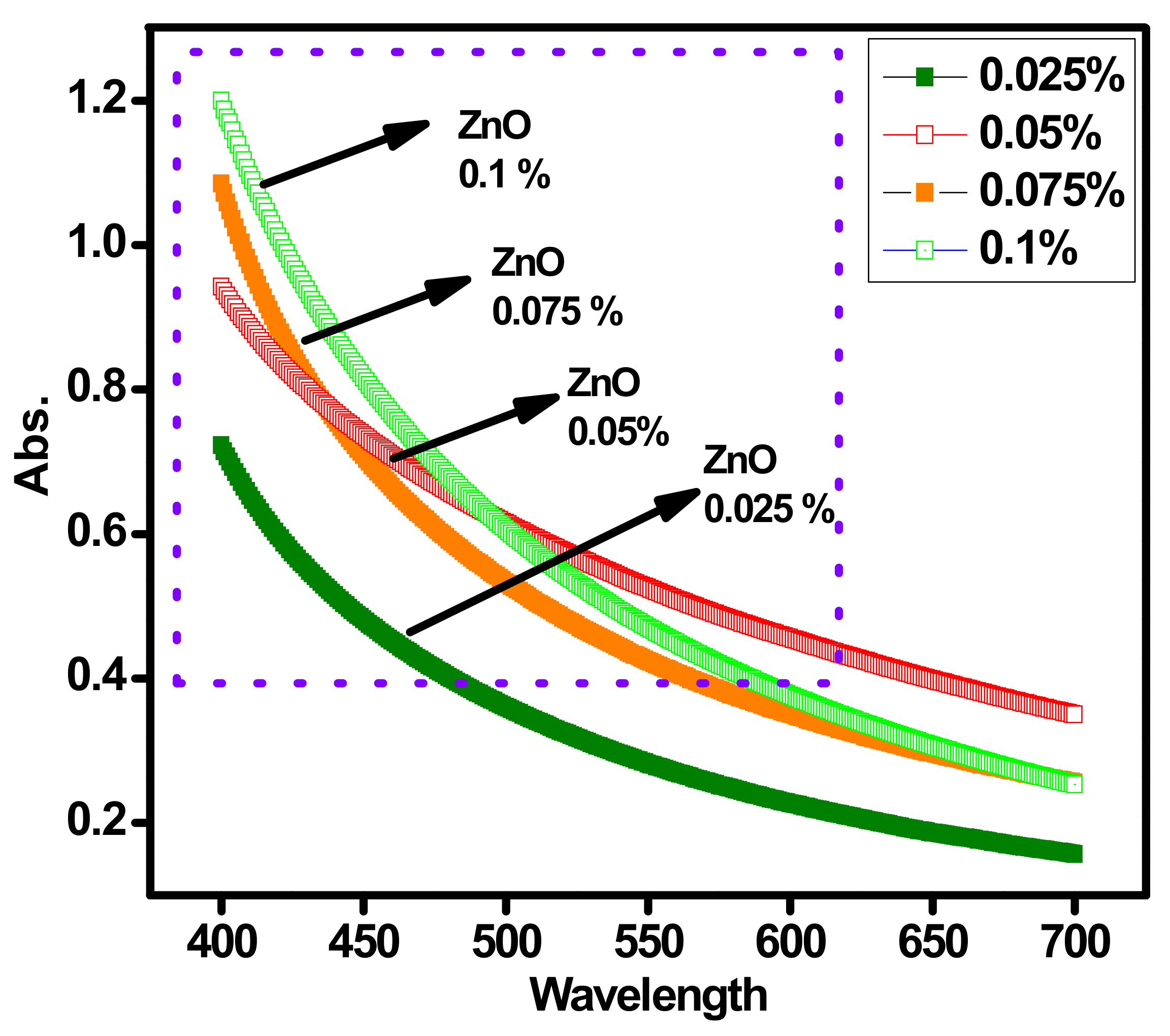 Energies 14 02400 g005 Energies 14 02400 g005