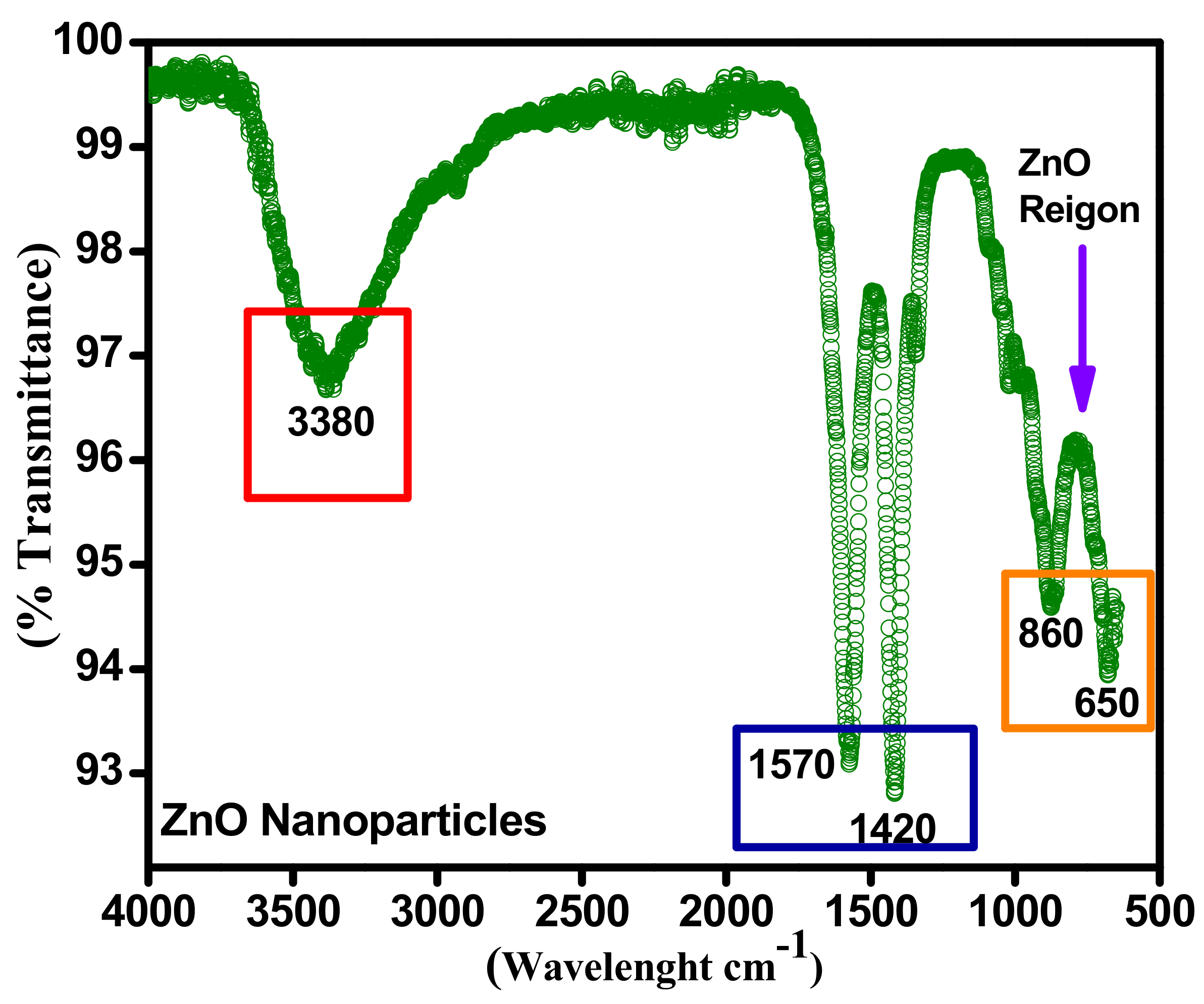Energies 14 02400 g007 Energies 14 02400 g007