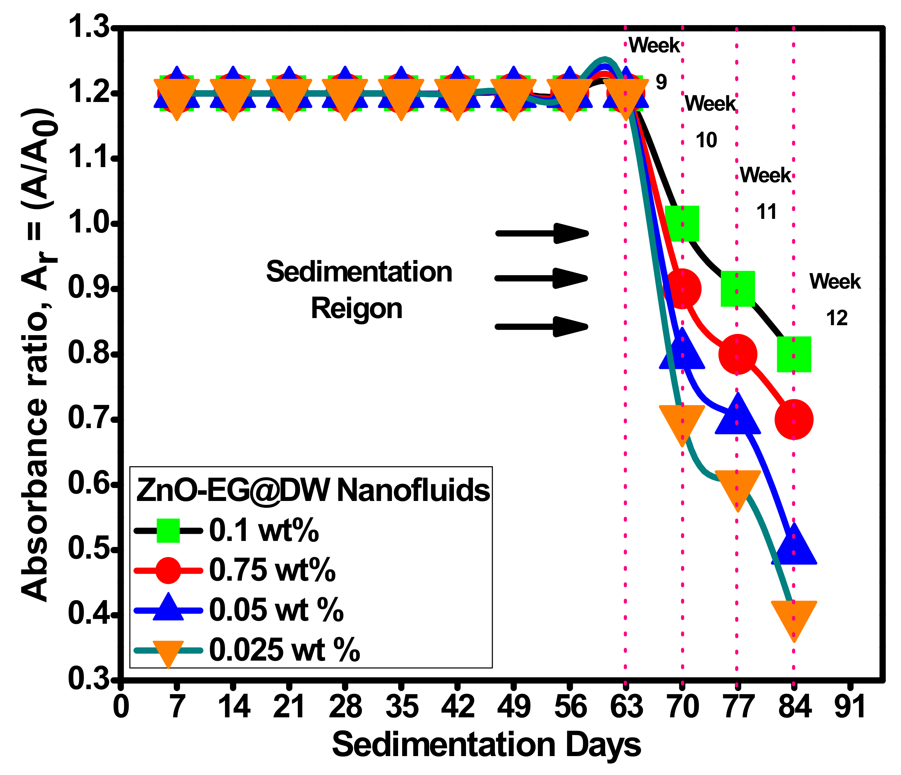 Energies 14 02400 g010 Energies 14 02400 g010