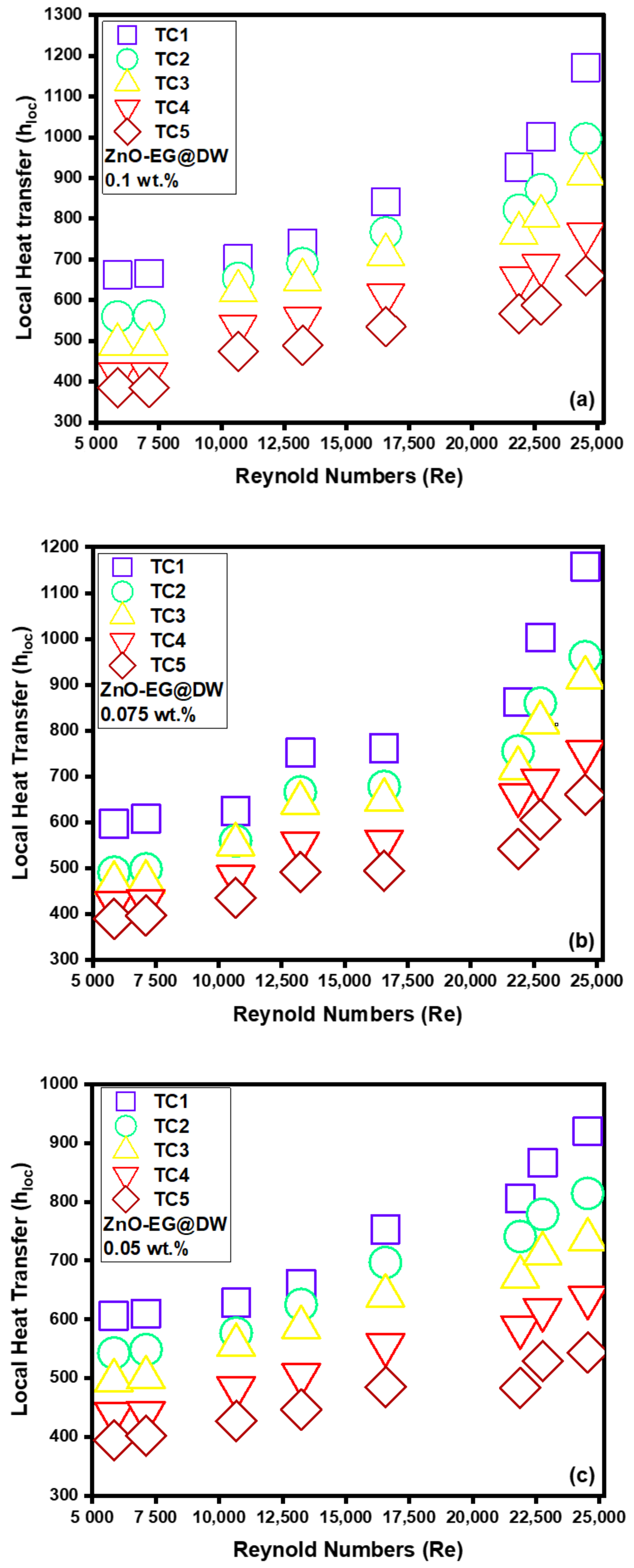 Energies 14 02400 g013a Energies 14 02400 g013a