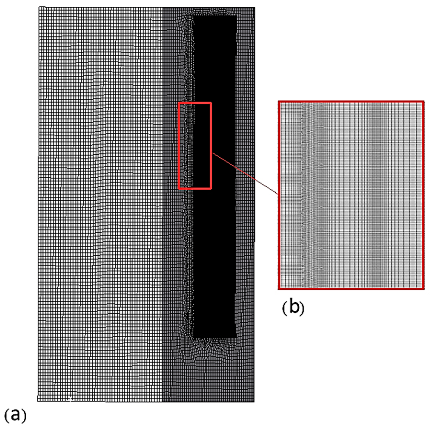 Energies 14 02420 g004