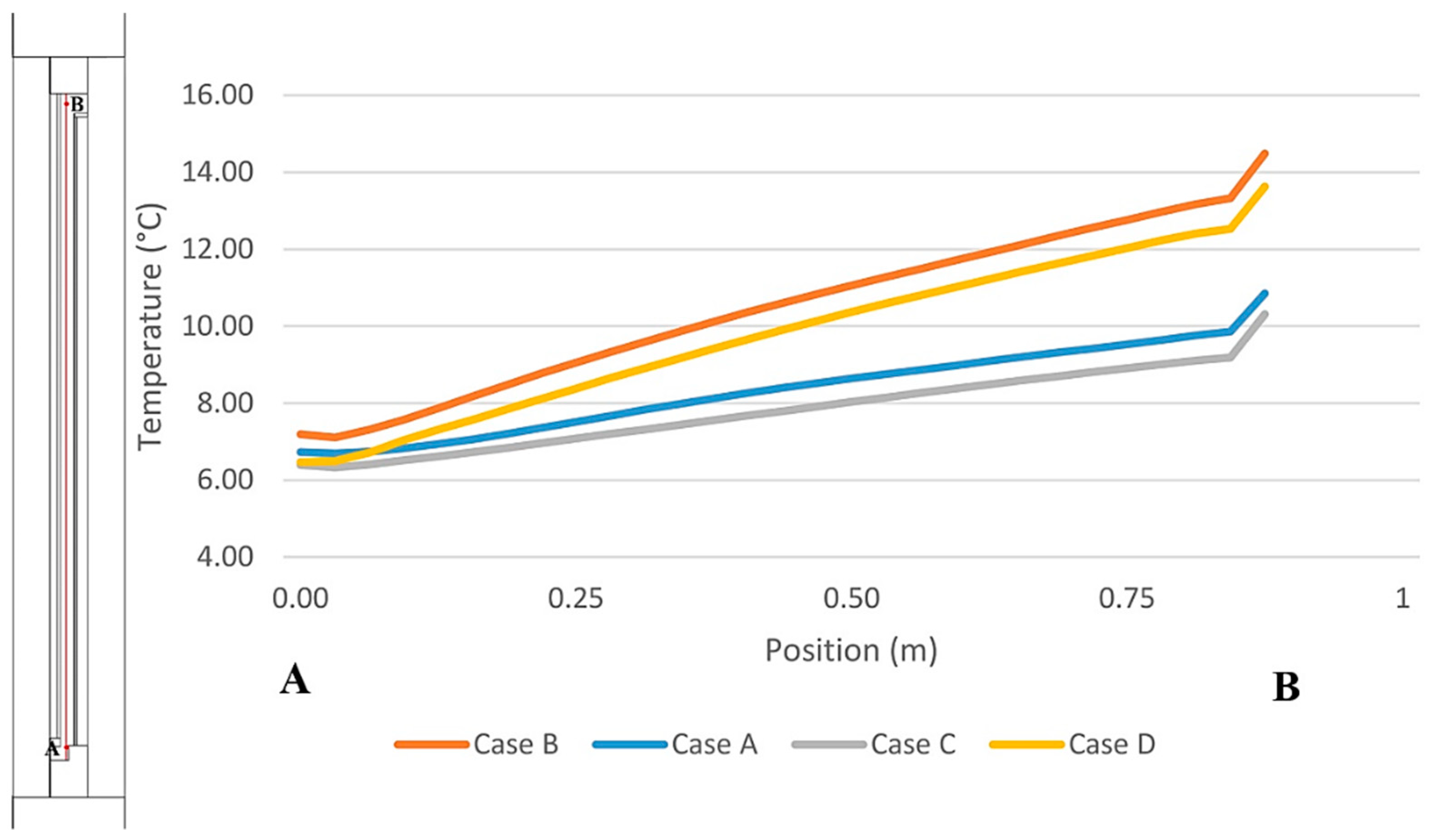 Energies 14 02420 g009