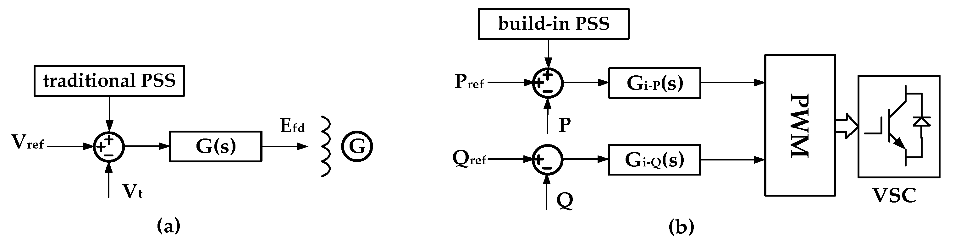 Energies 14 02435 g001 Energies 14 02435 g001